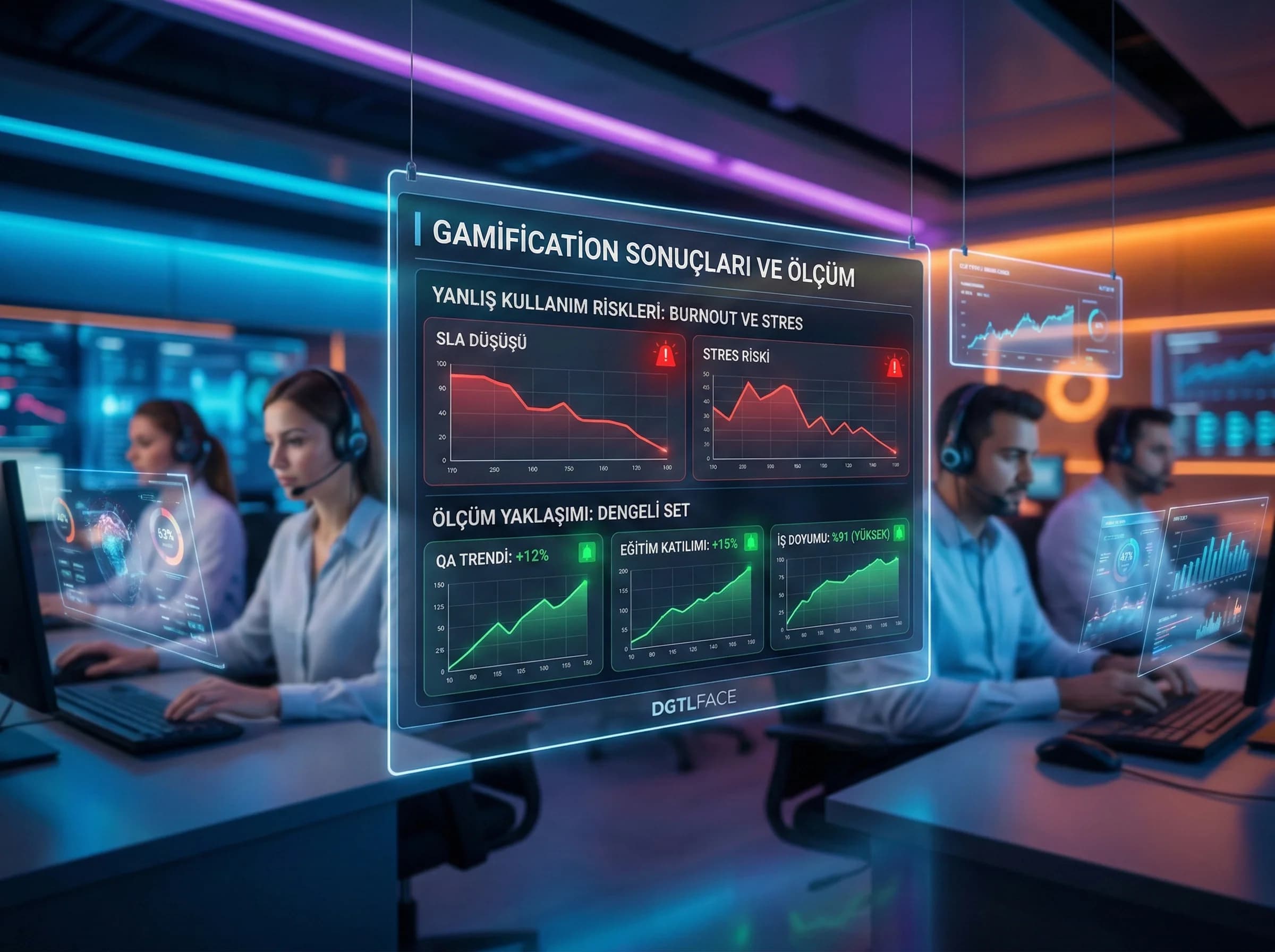 Takım ve bireysel leaderboard kartları, rozet ve hedef kartı görünümü