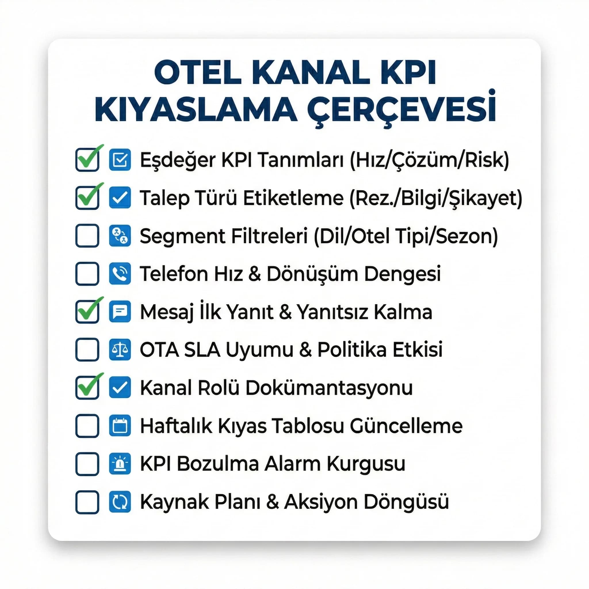 Kanal KPI karşılaştırma checklist’i, otel iletişim kanalları için çerçeve