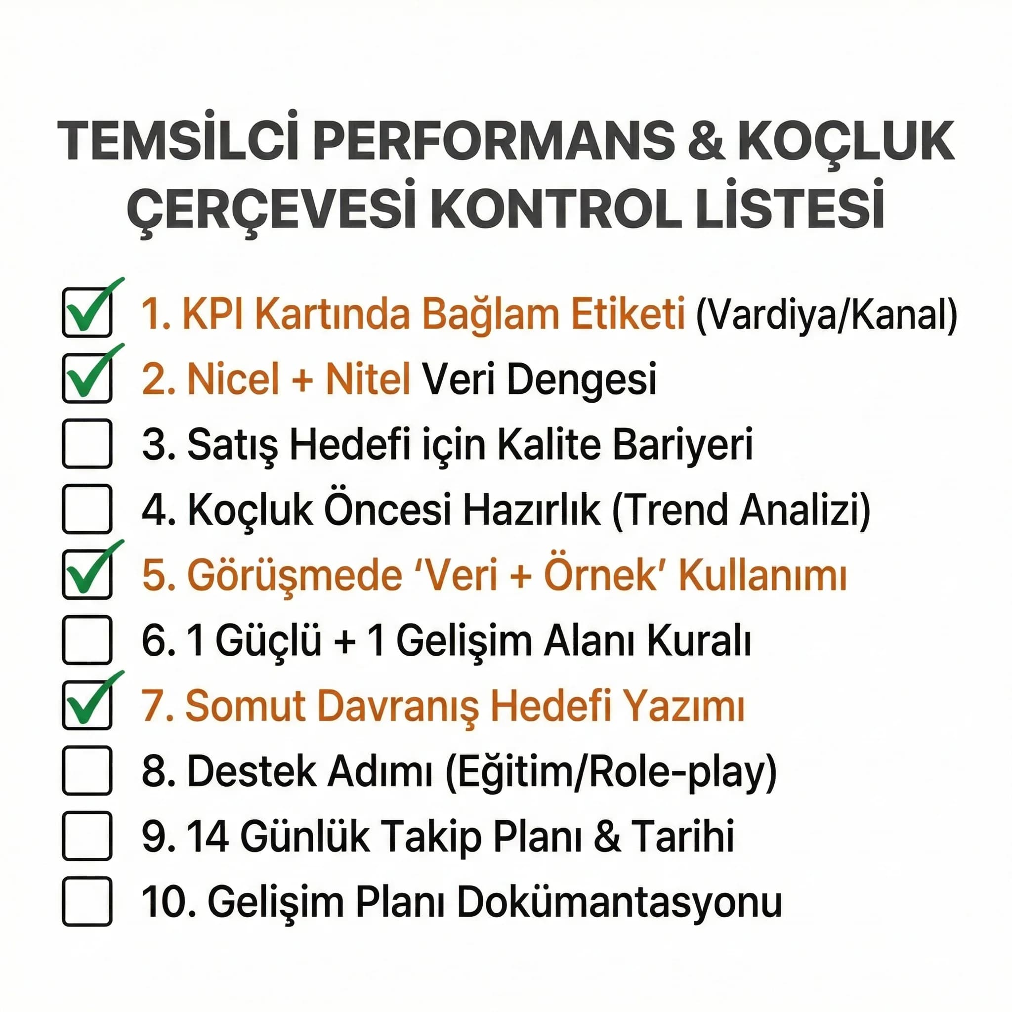 Temsilci KPI kartı checklist’i, koçluk ve gelişim planı için hızlı kontrol