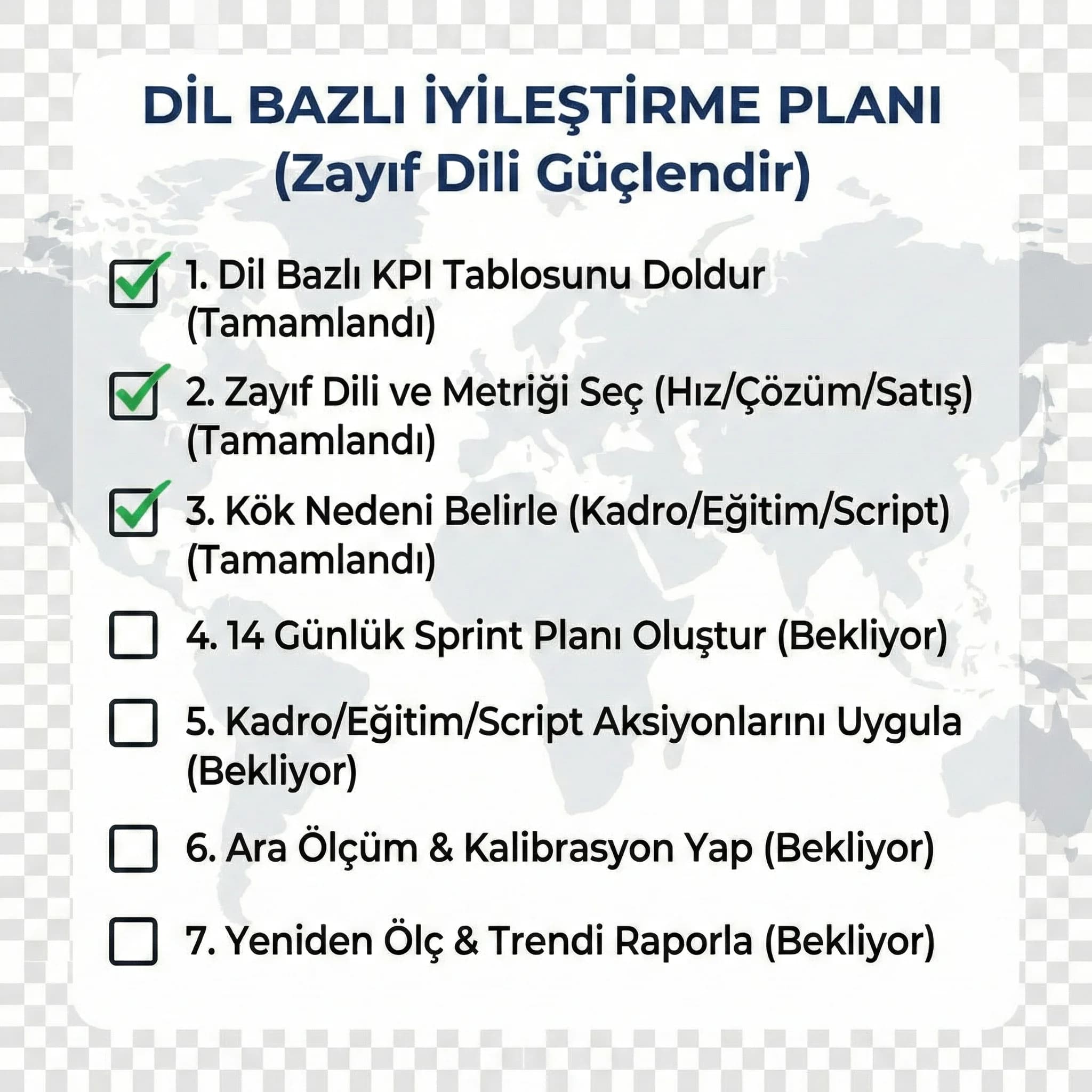 Dil bazlı iyileştirme planı checklist’i, TR EN DE RU aksiyon çerçevesi