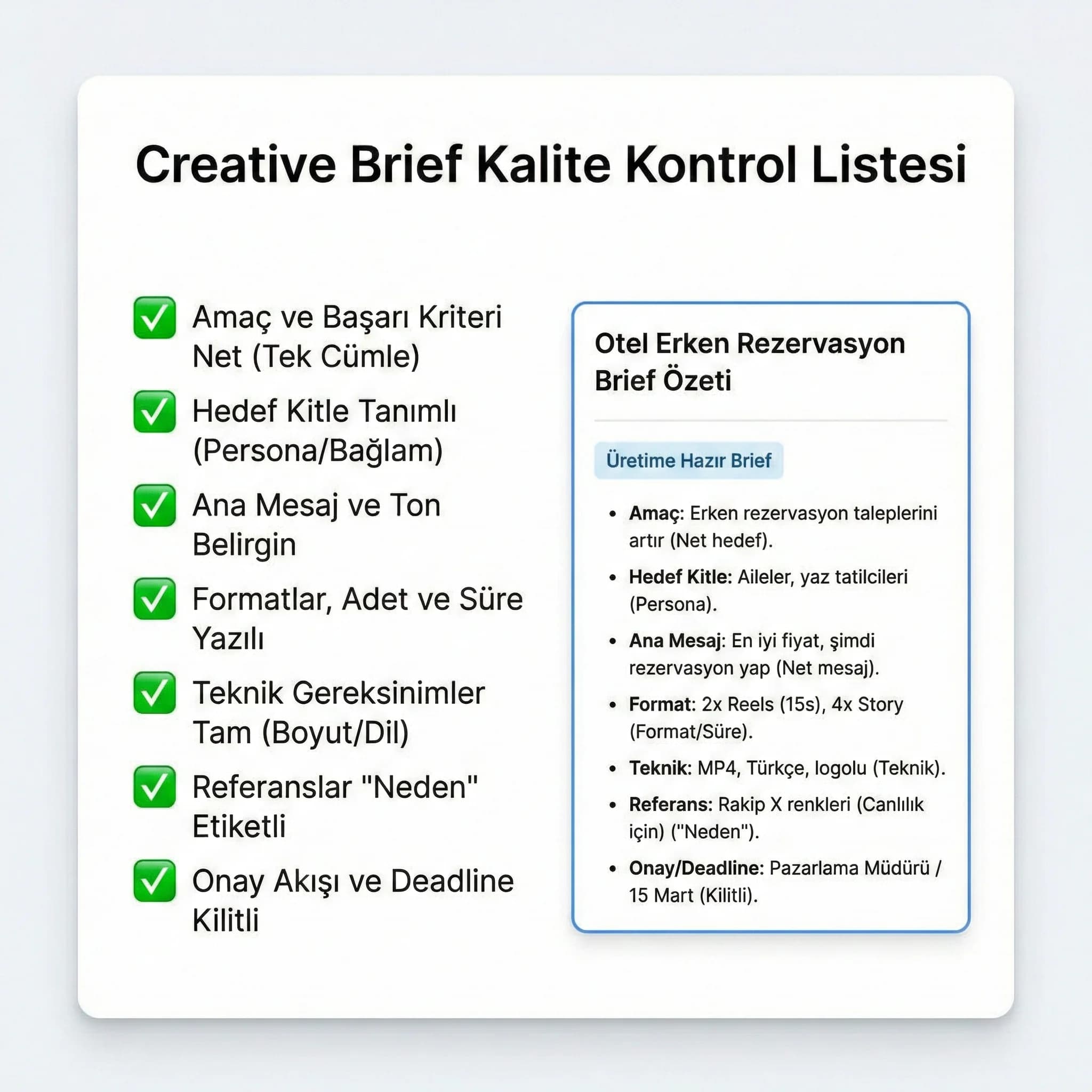 Creative brief checklist kartı, amaç hedef kitle mesaj format kontrolü