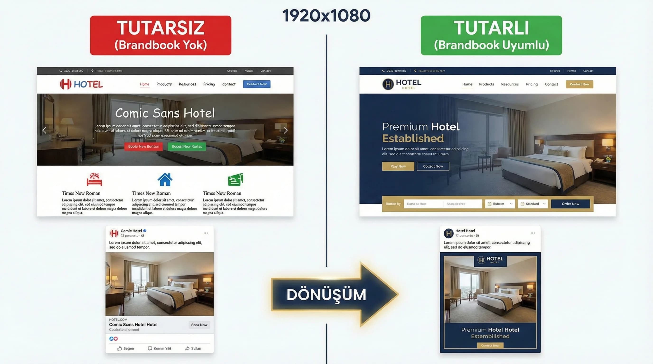 Marka kitabı web ve sosyal post hizalama örneği, görsel tutarlılık karşılaştırma