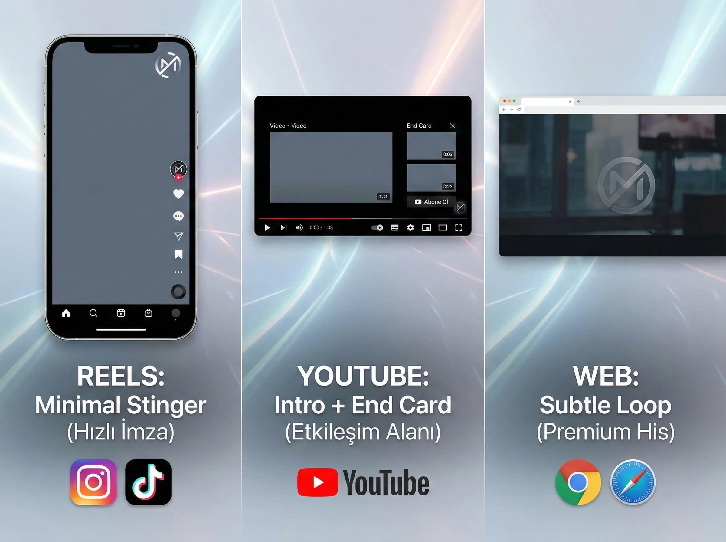 Platform senaryoları ayırıcı görseli, Reels YouTube web intro outro farkları