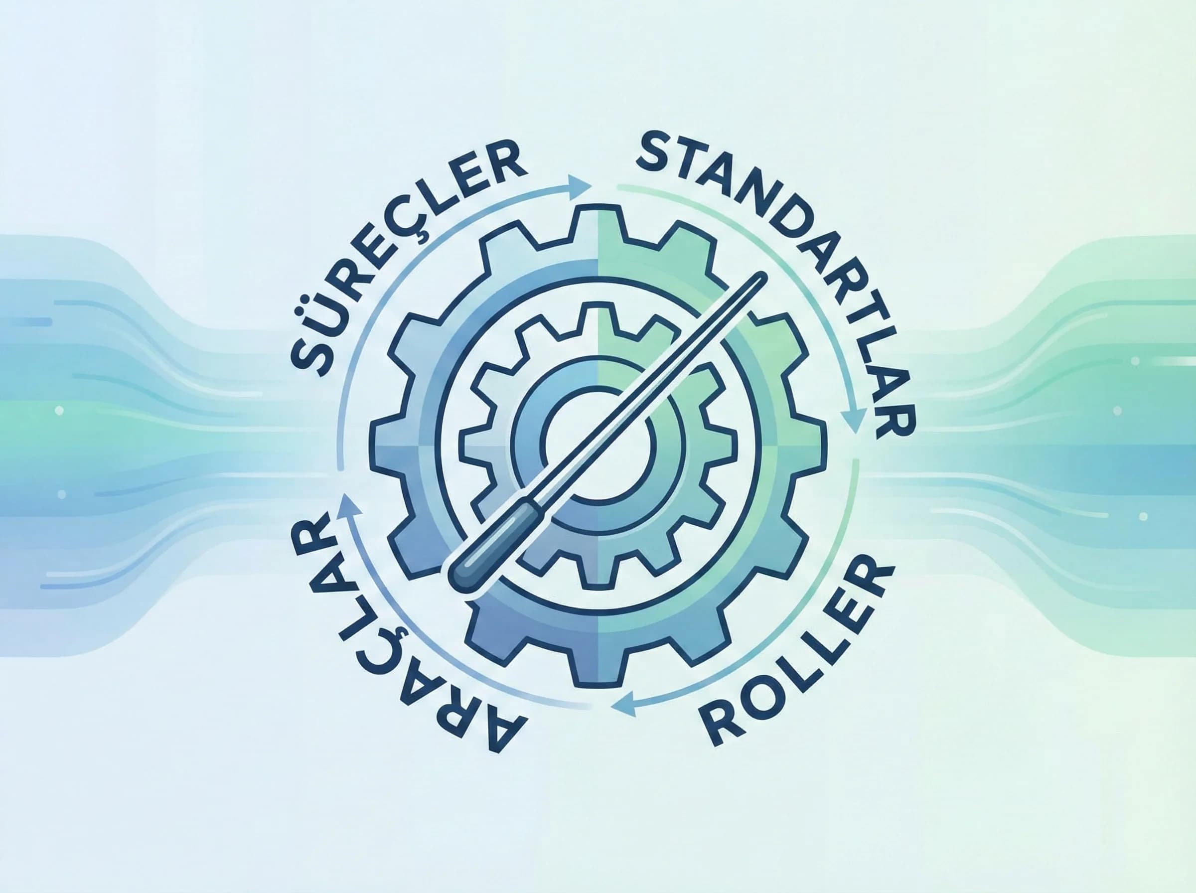 Design ops tanımı ayırıcı görseli, ekip standardı ve tutarlılık vurgusu