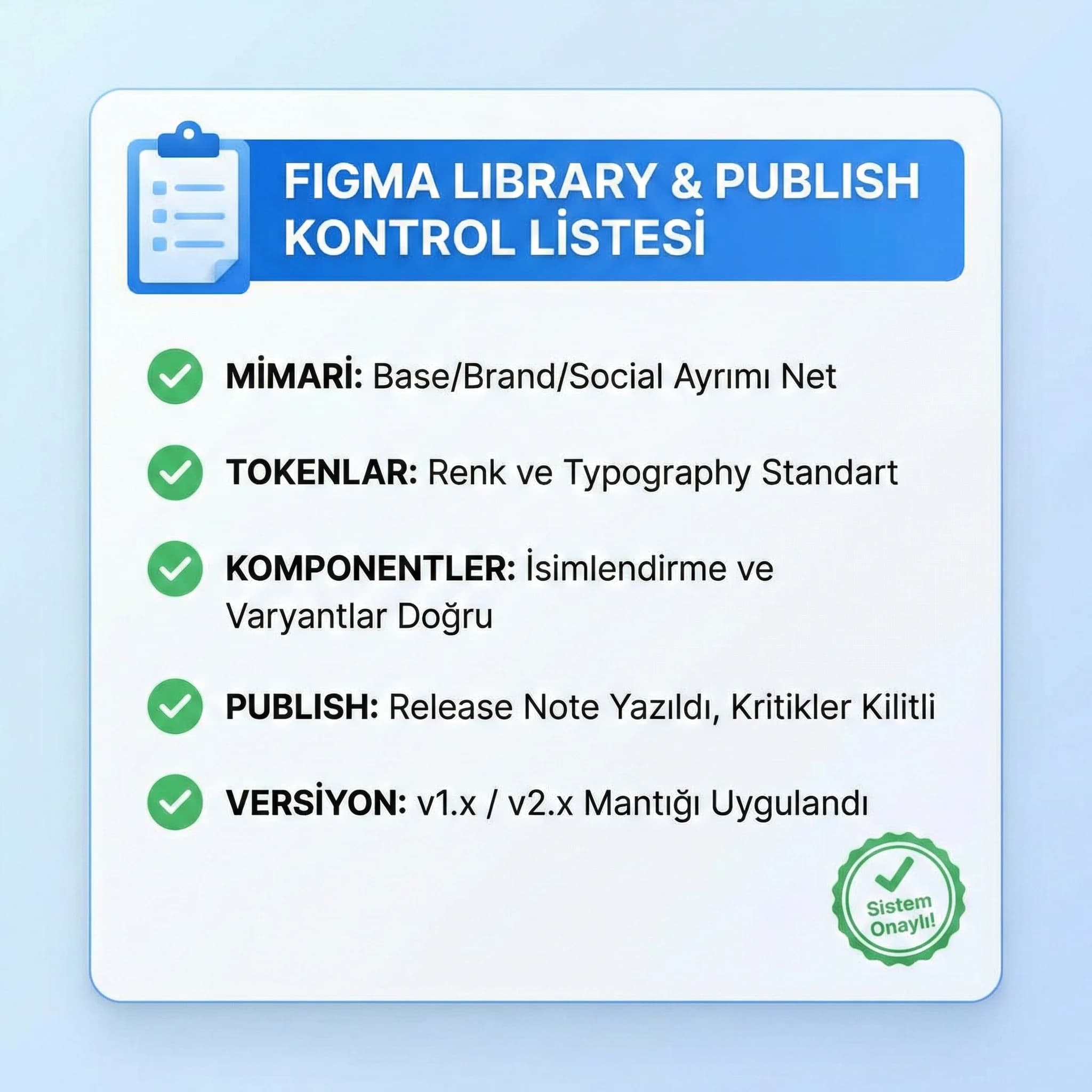 Figma library checklist kartı, component token publish ve versiyon kontrolü
