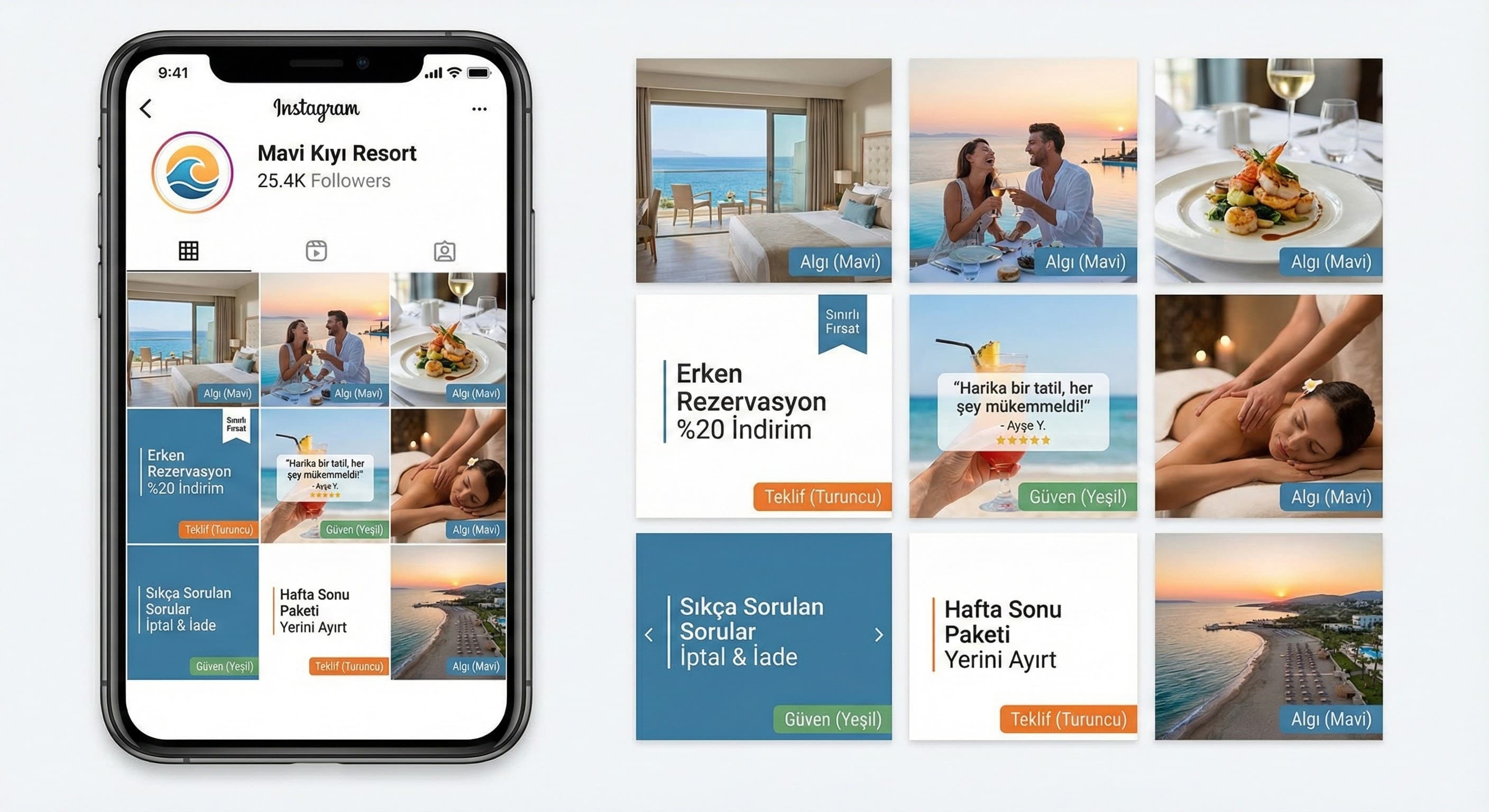 Örnek feed grid’i: 9/12 post set ile sistem kurun