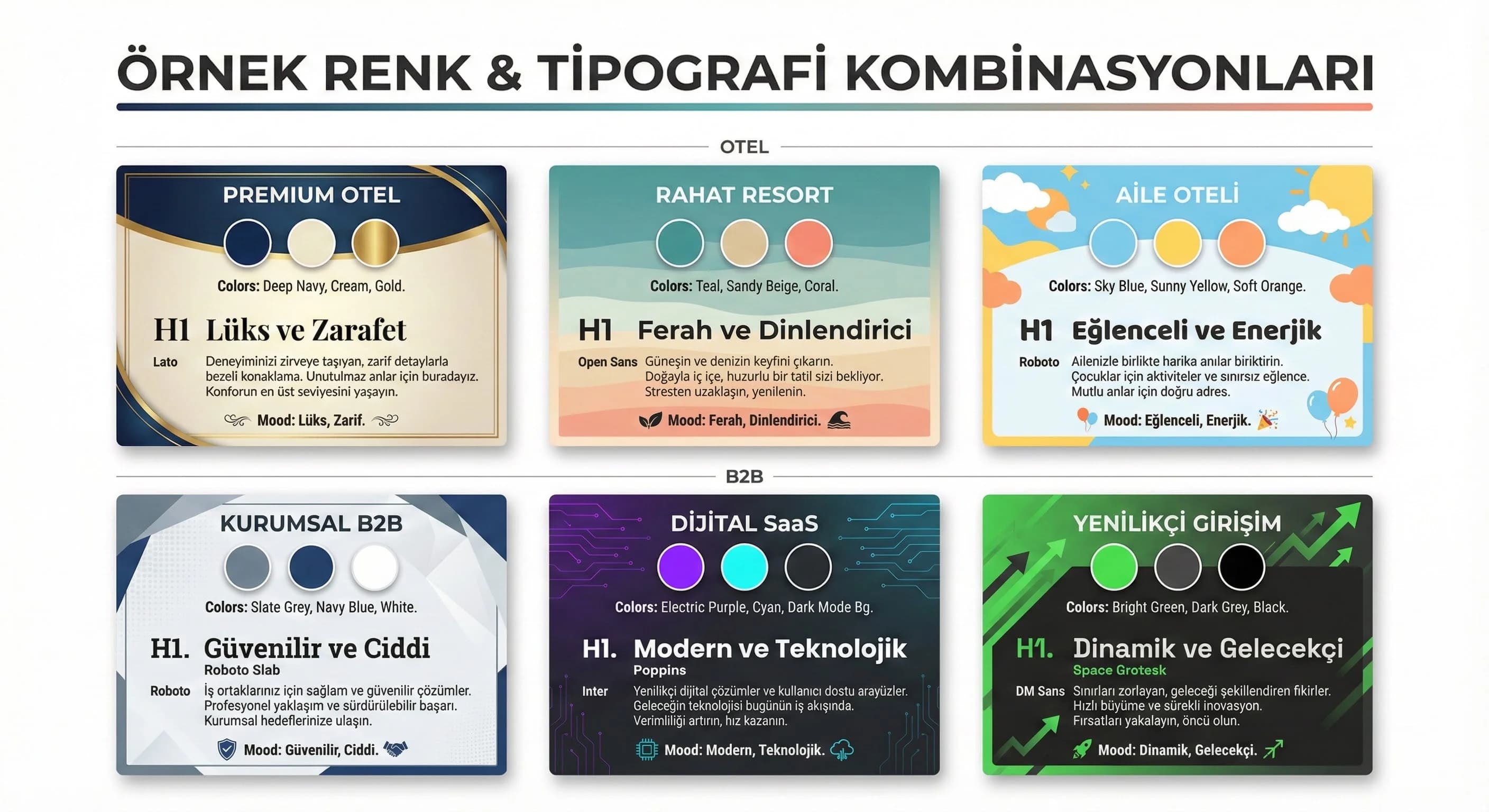 Otel ve B2B İçin Örnek Palet & Font Kombinasyonları