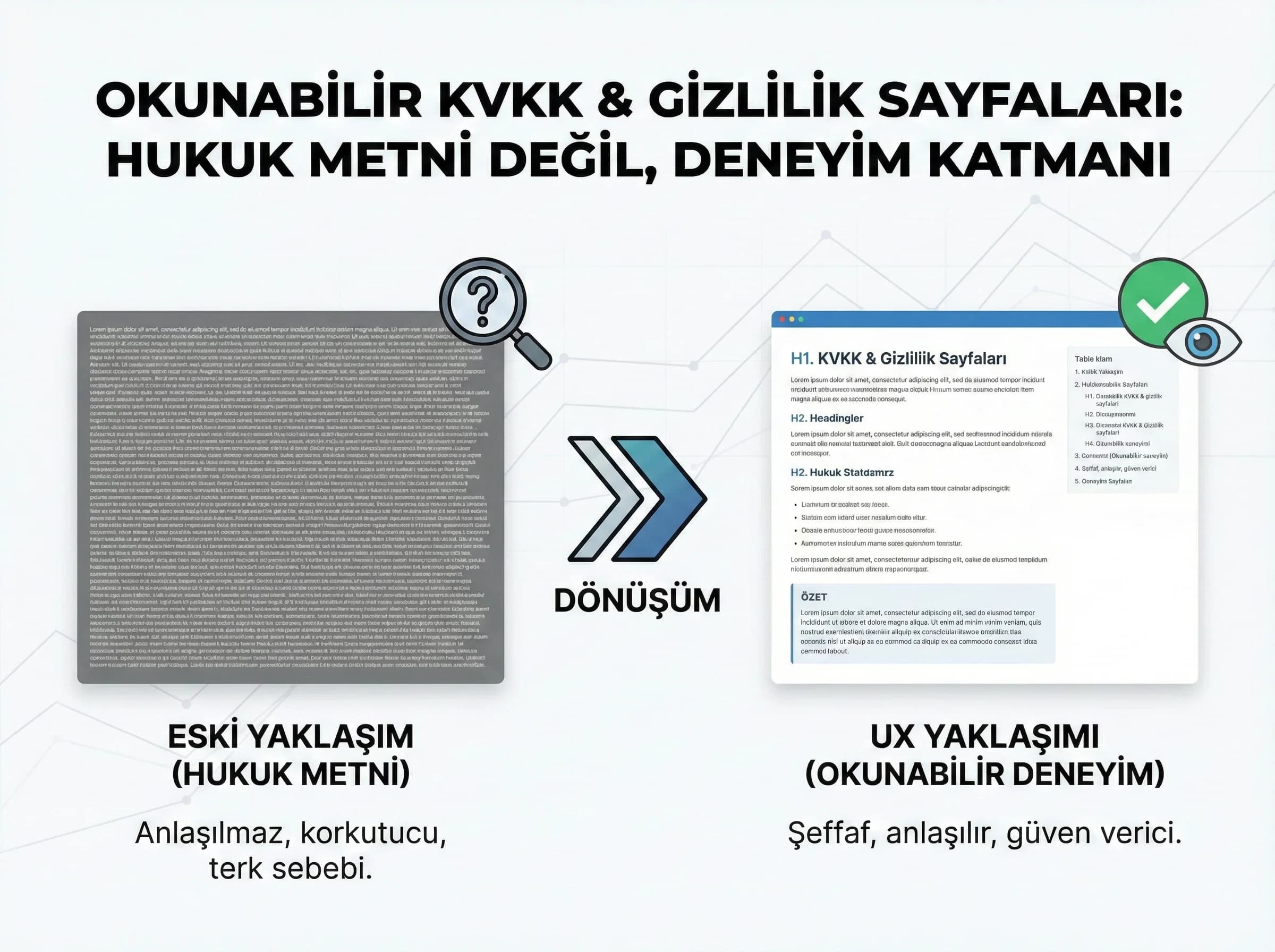KVKK ve gizlilik sayfası okunabilirliği bölüm ayırıcı görseli