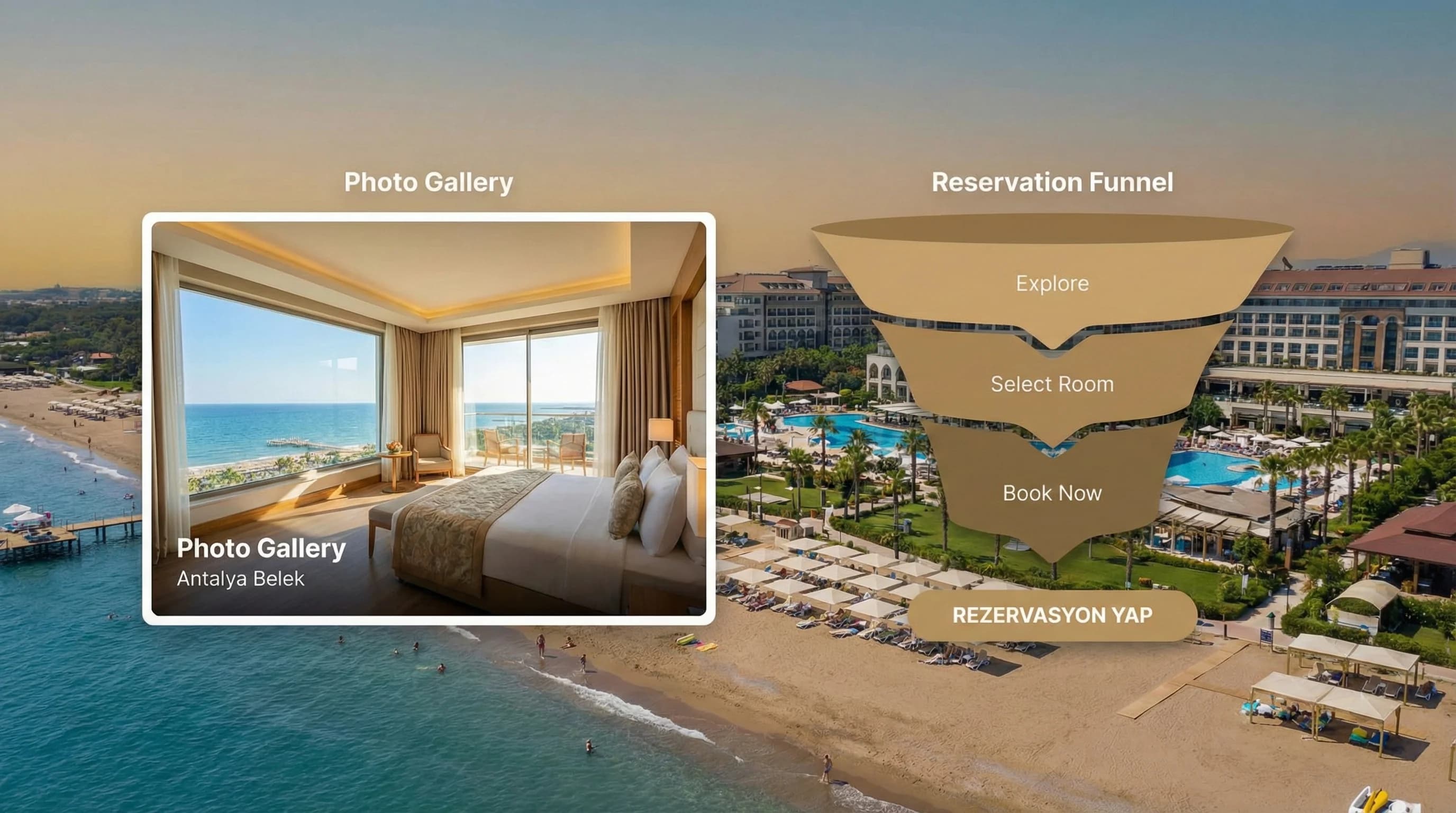 Otel Fotoğraf ve Galeri UX’i: Görsel Hikâyeyle Rezervasyon Tetiklemek