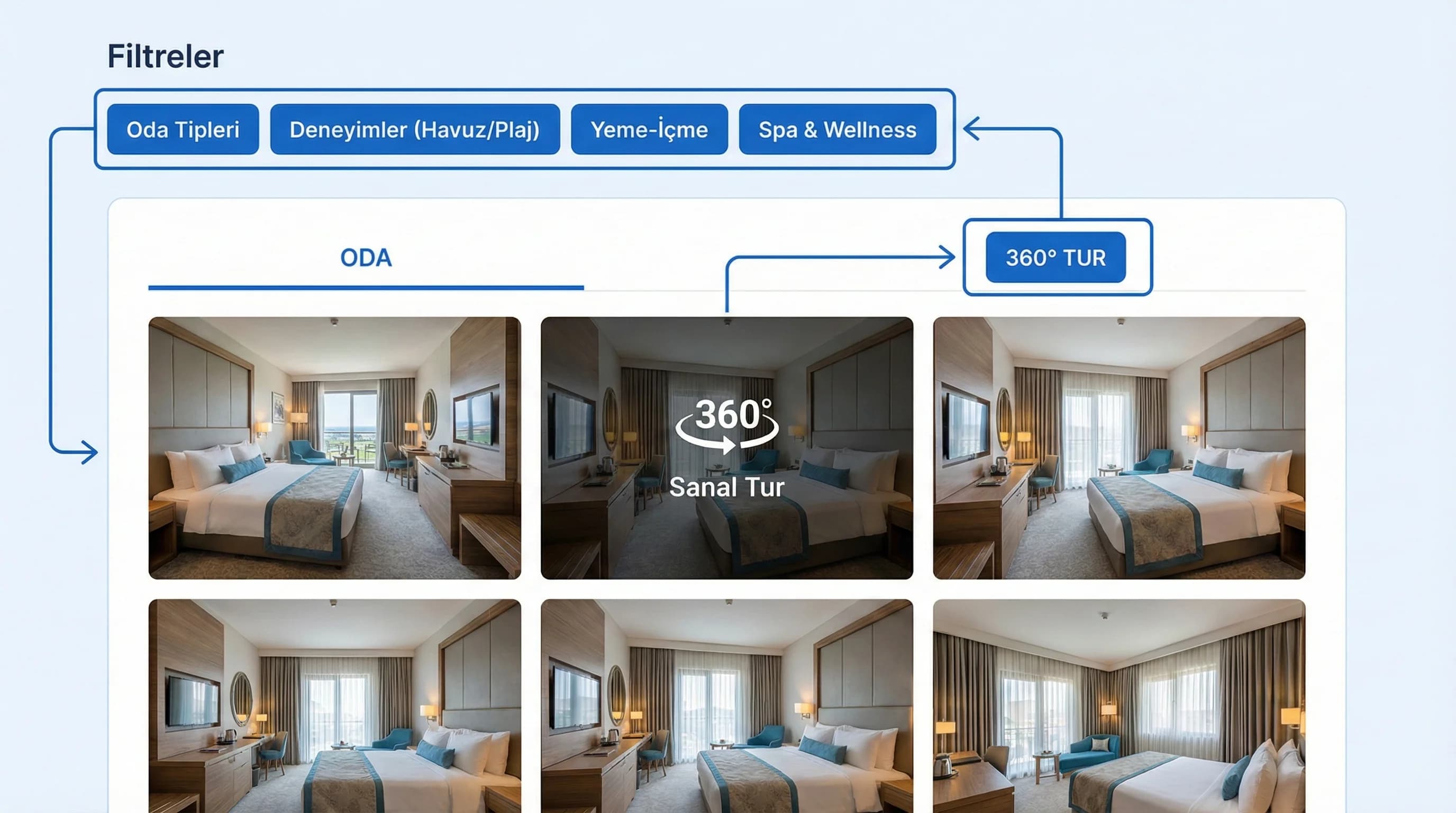 Otel kategori ve hikâye akışına geçiş bölüm ayırıcı görsel
