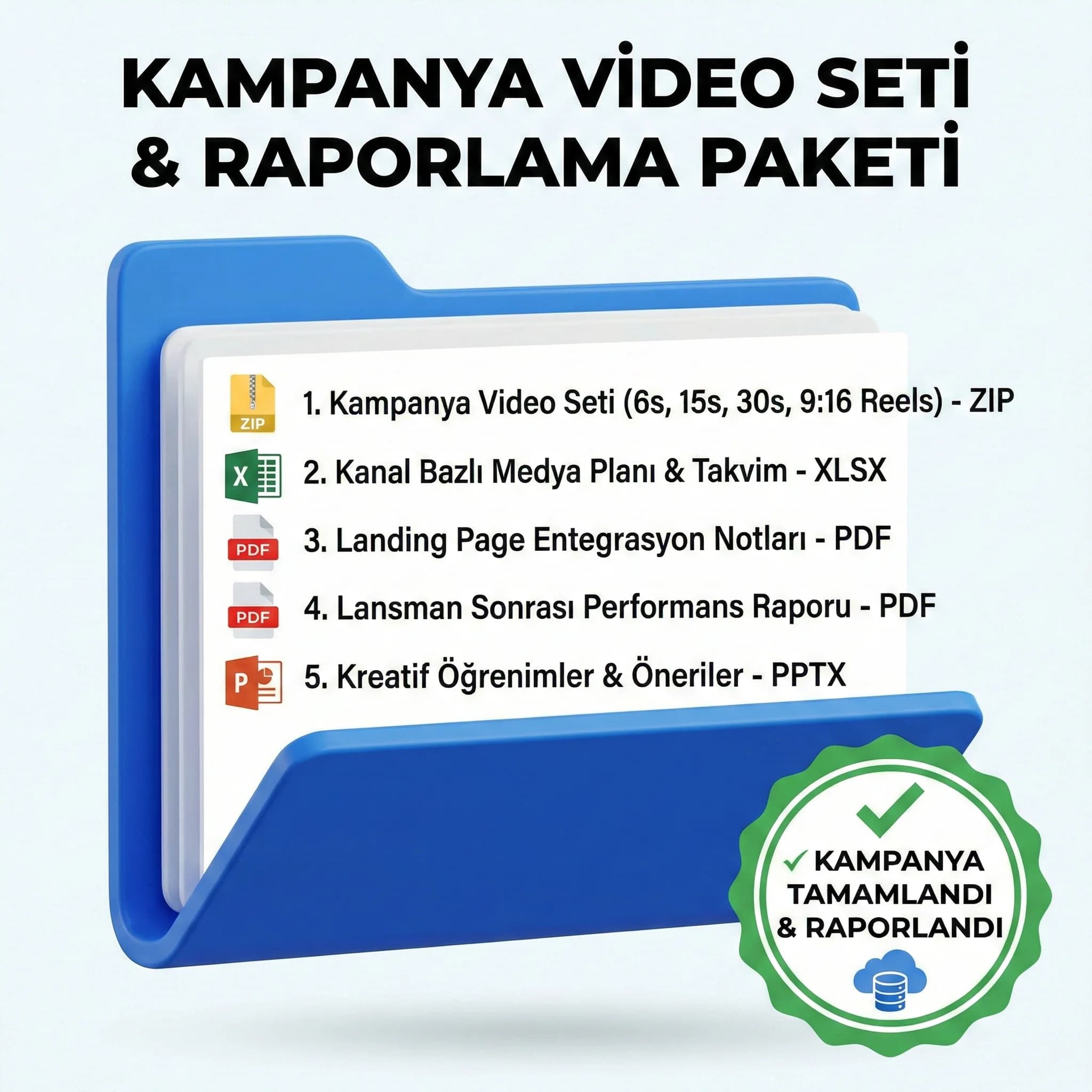 Kampanya seti teslimleri ve raporlama çıktıları proof kartı
