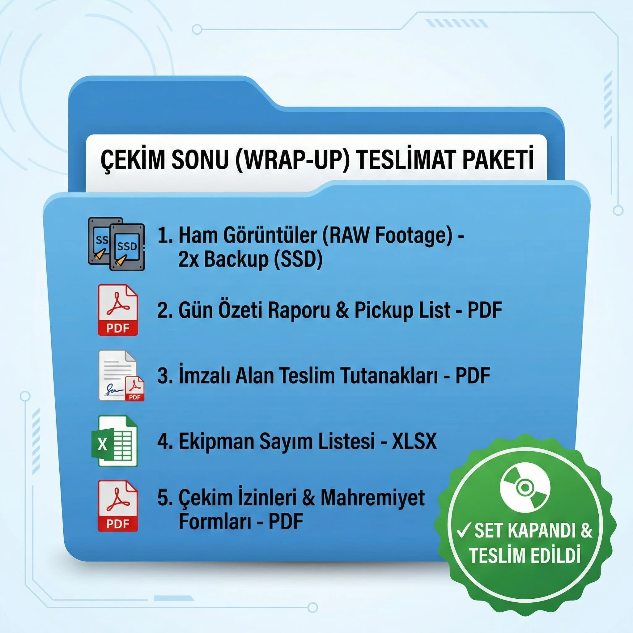 Wrap-up checklist ve çekim günü teslimlerini özetleyen proof kart