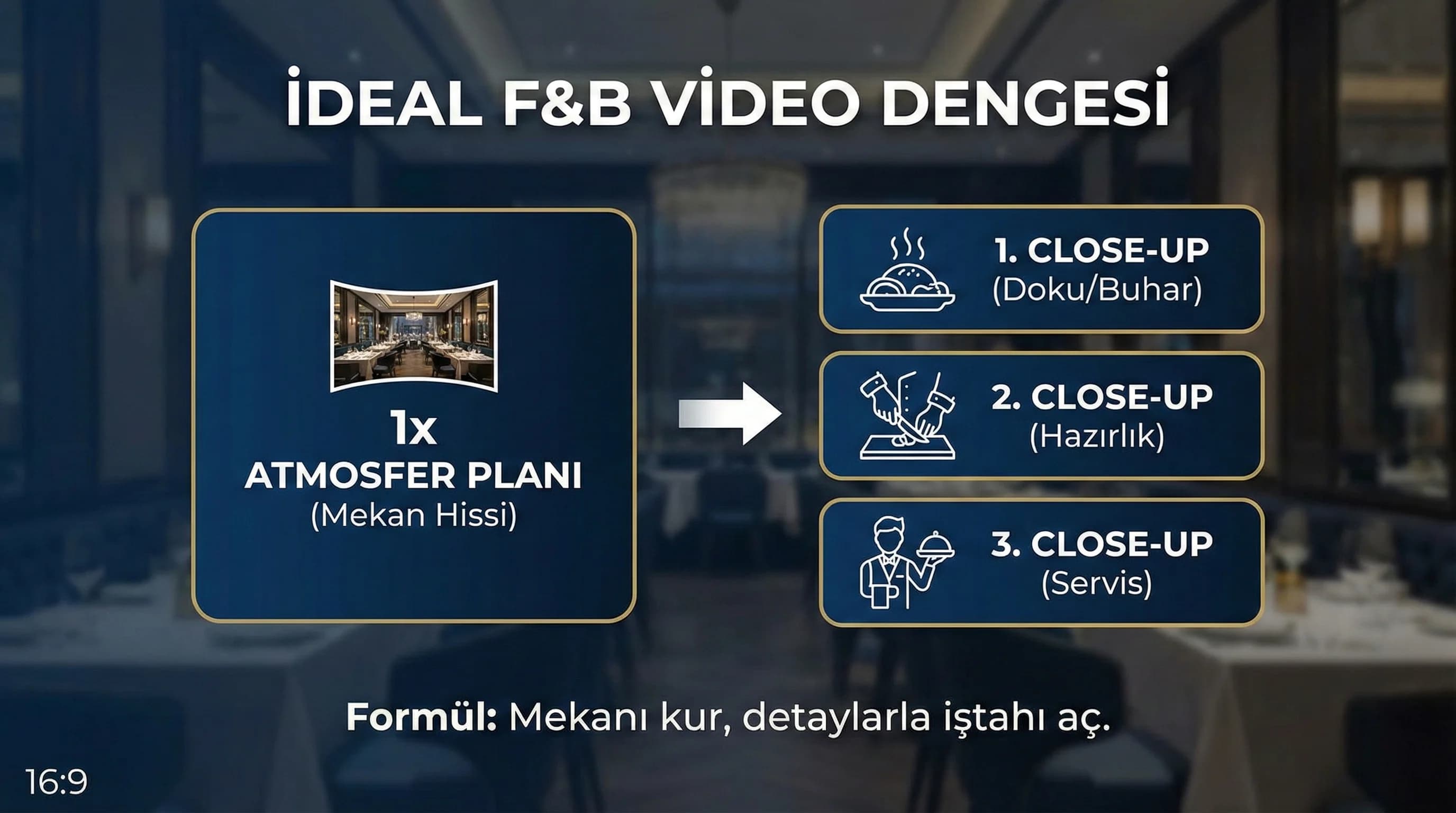 AEO checklist ve Reels akış şeması bölüm divider görseli