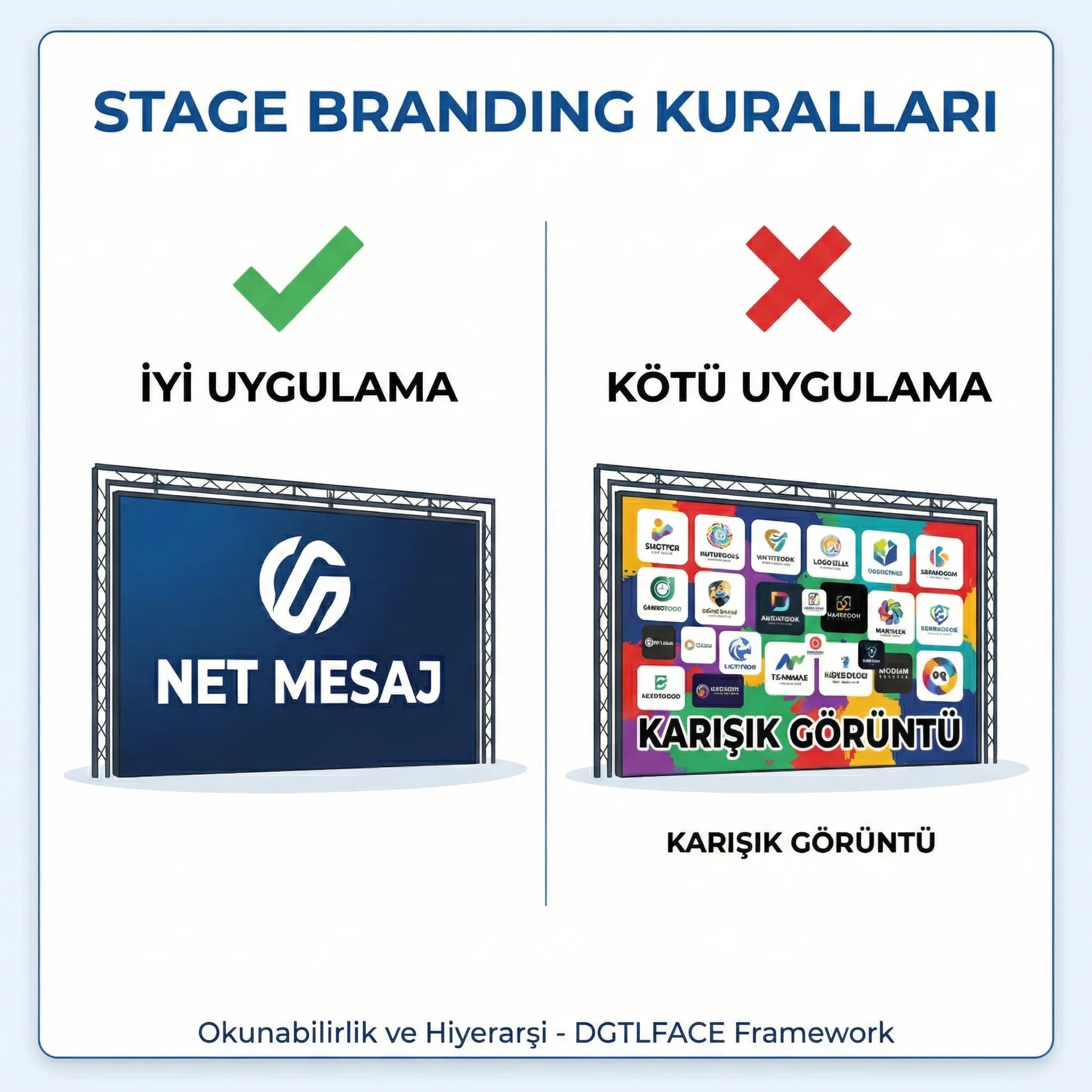 Stage branding yapılacaklar ve kaçınılacaklar checklist kartı otel etkinliği