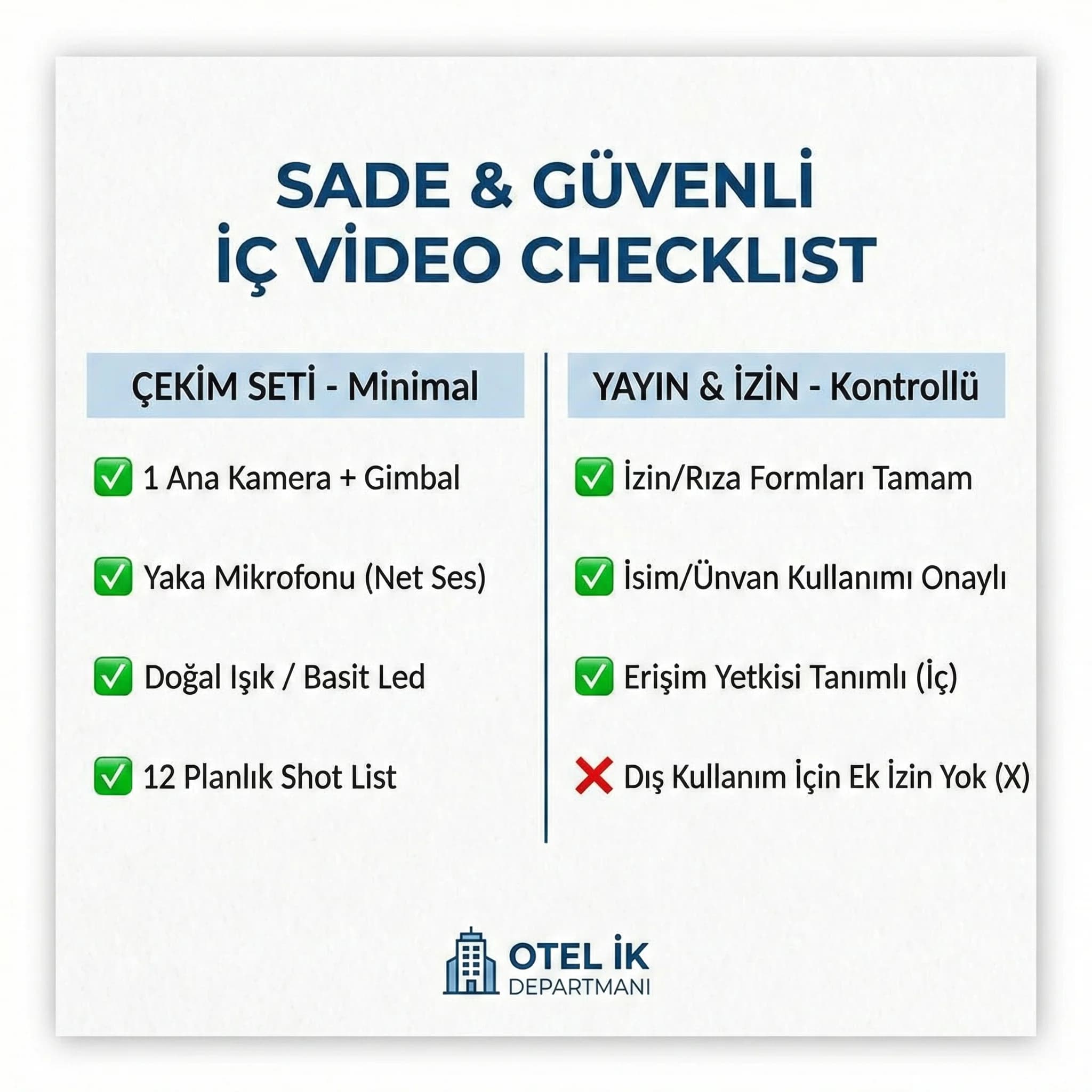 İç etkinlik video prodüksiyonu için sade set ve yayın checklist kartı
