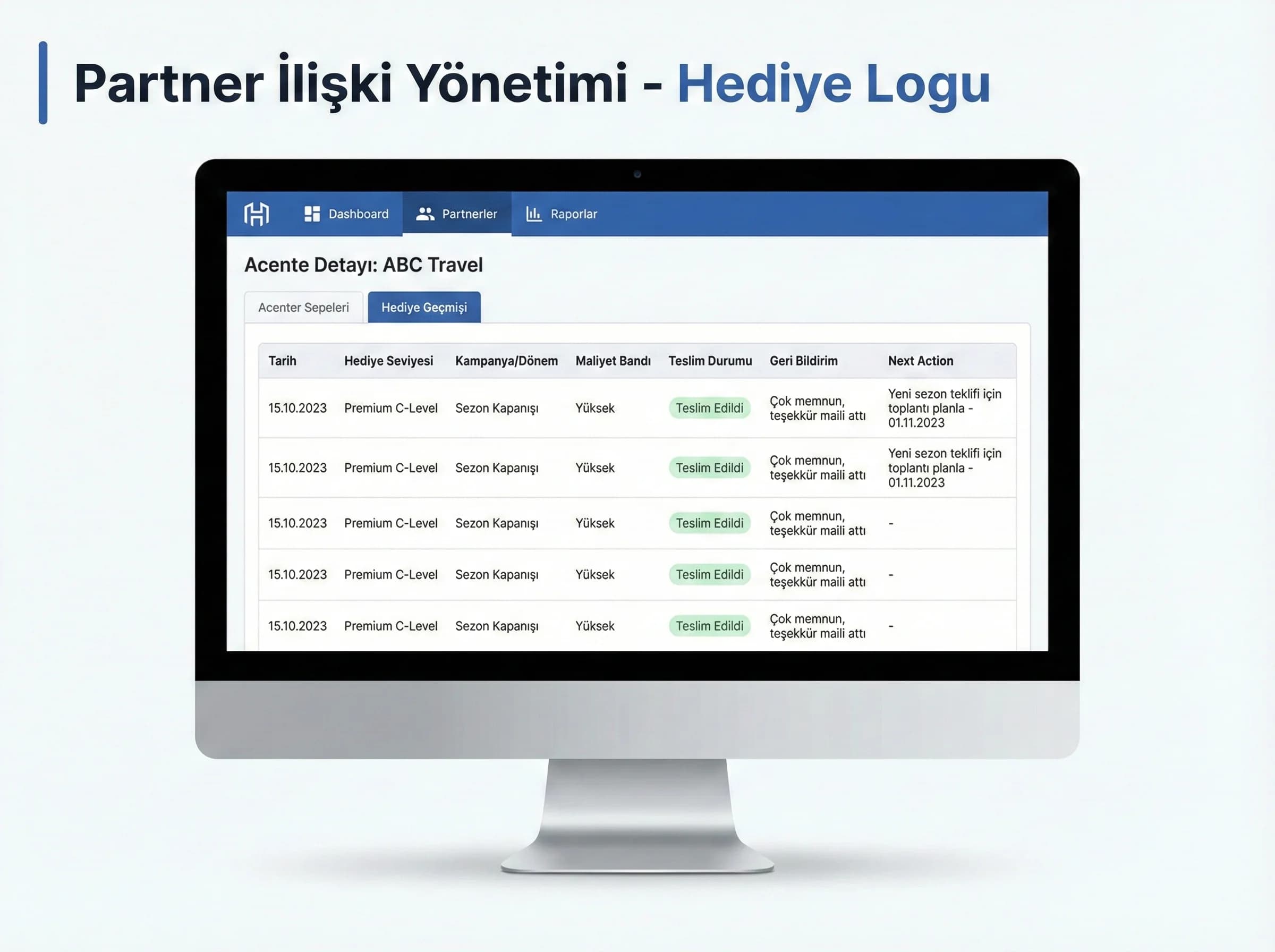 CRM hediye kaydı ekranı, B2B takip ve otel bağlamı