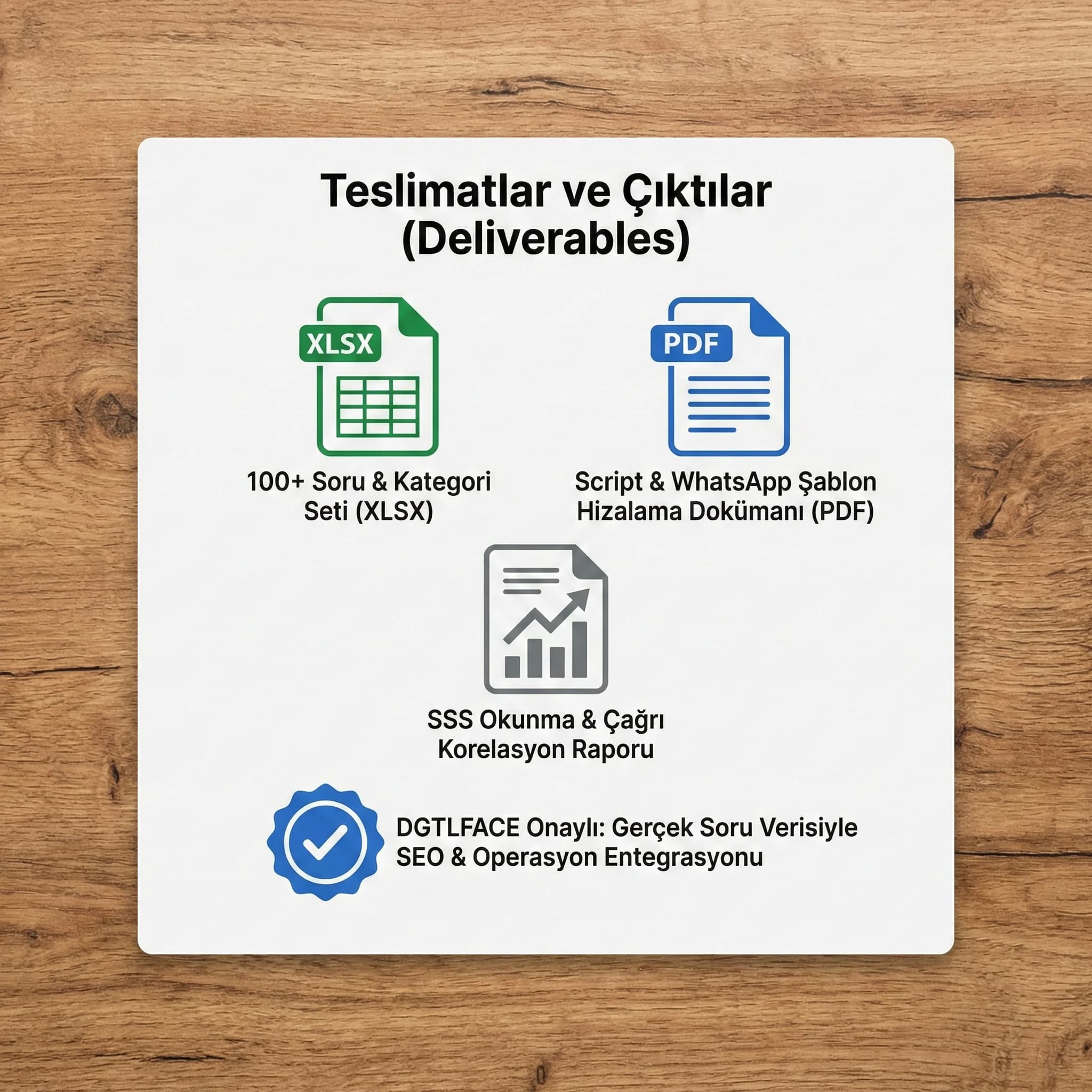 SSS seti + script hizalama + raporlama deliverables