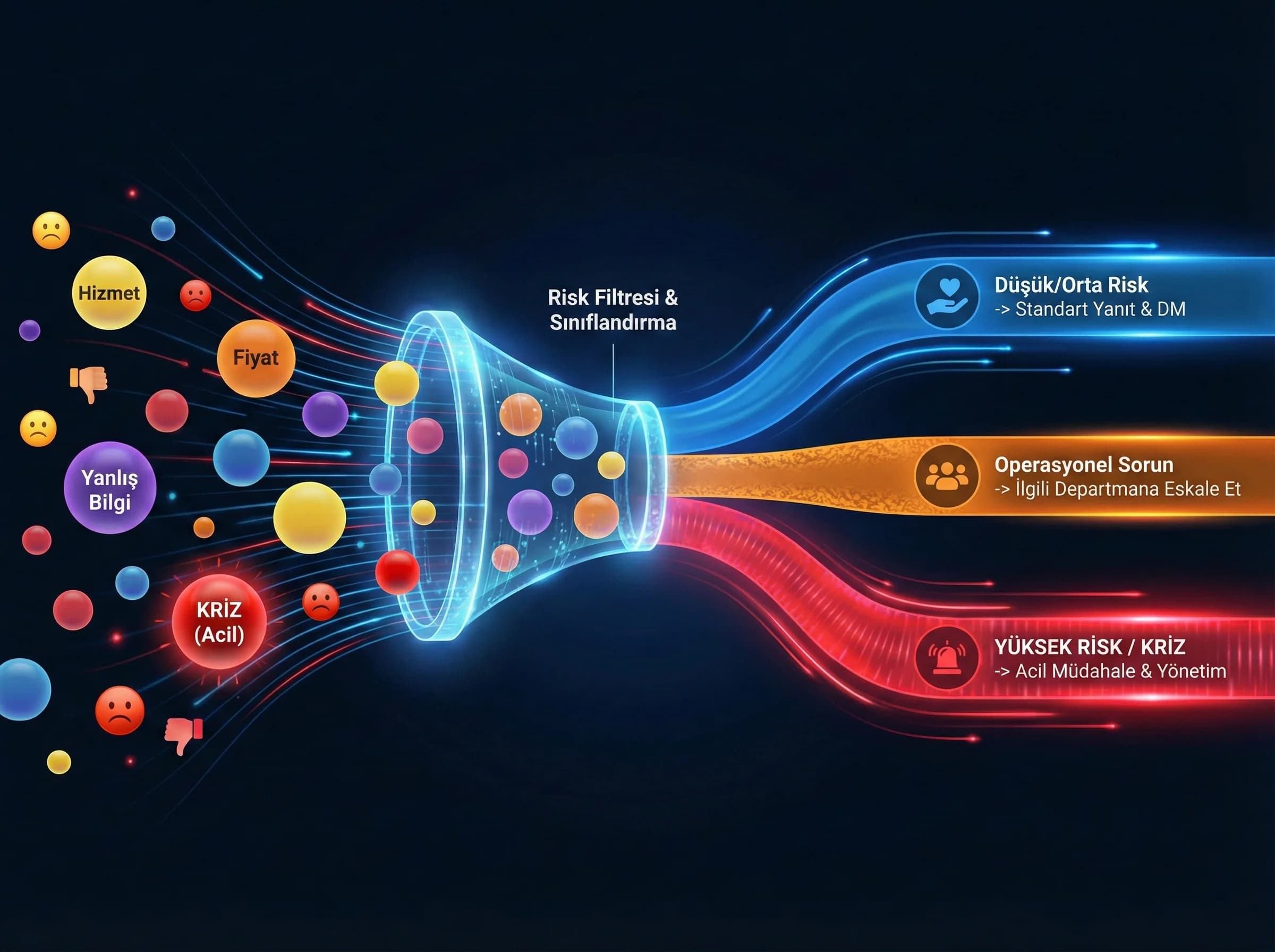 Şikâyet türleri bölüm ayırıcı görseli