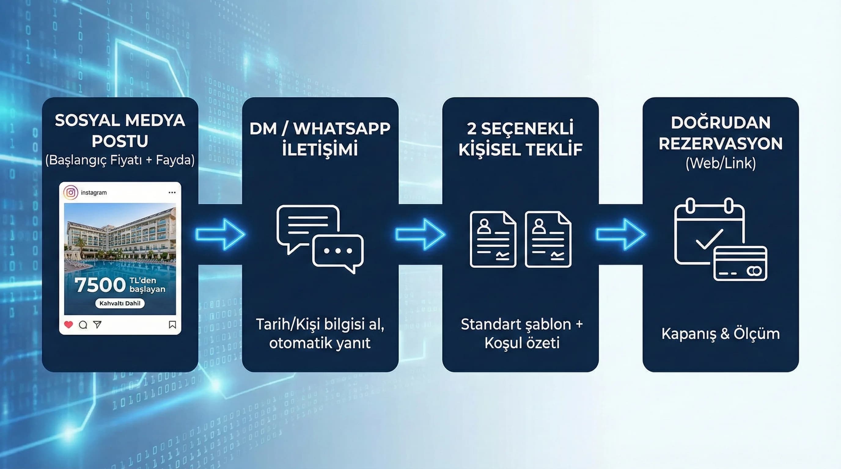 Parity ve kanal denge bölüm geçiş görseli