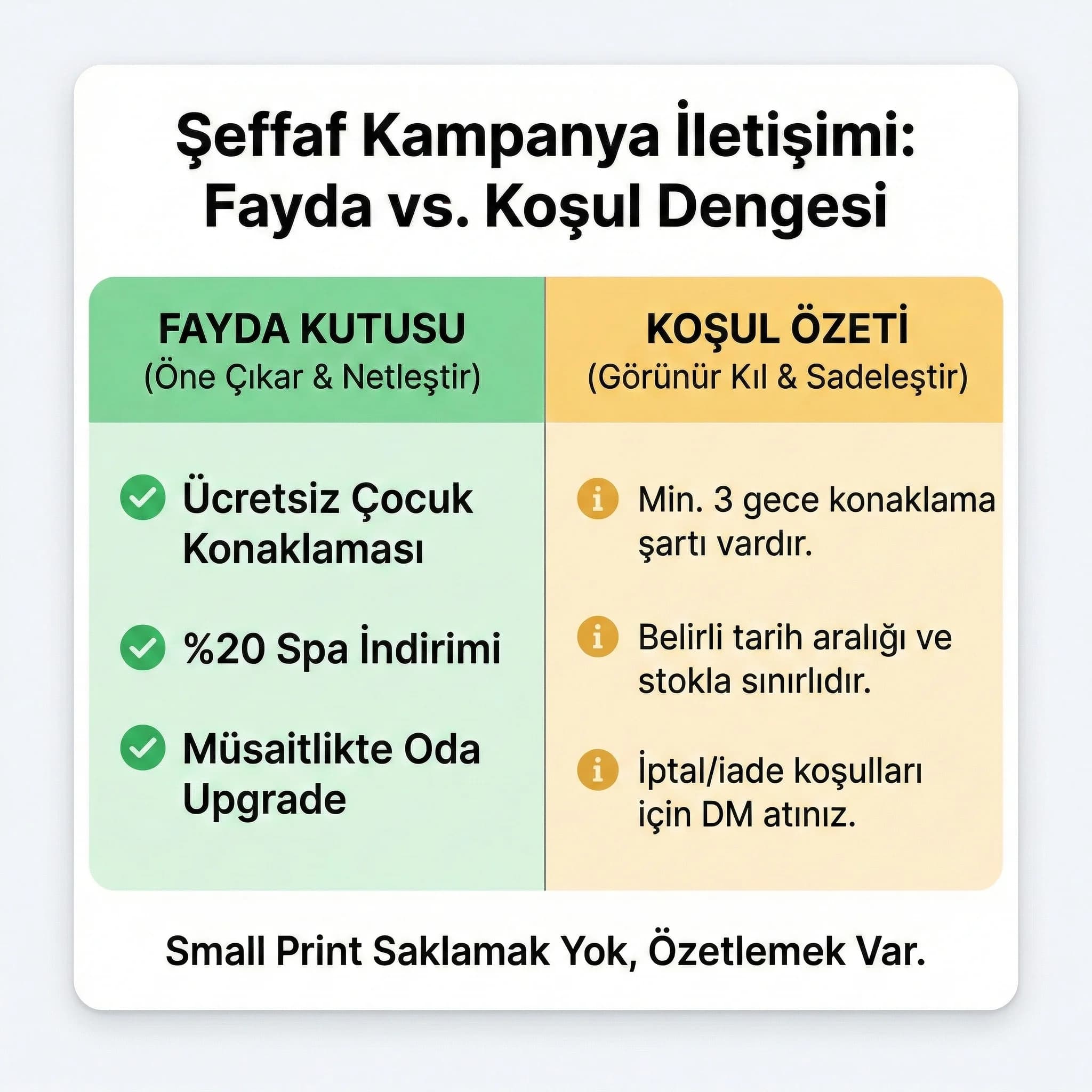 Sosyal medya→DM/WhatsApp→teklif→rezervasyon akış diyagramı