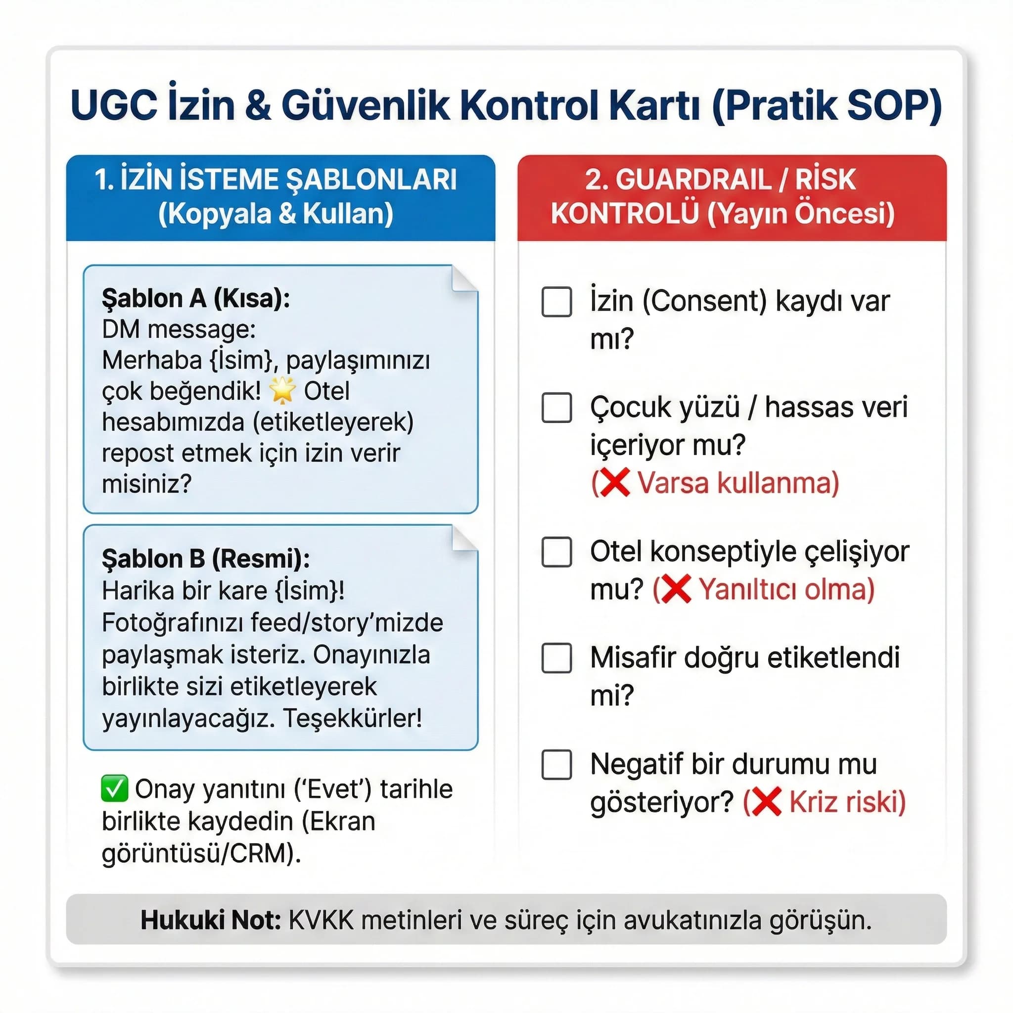 İzin isteme ve UGC guardrail kontrol kartı