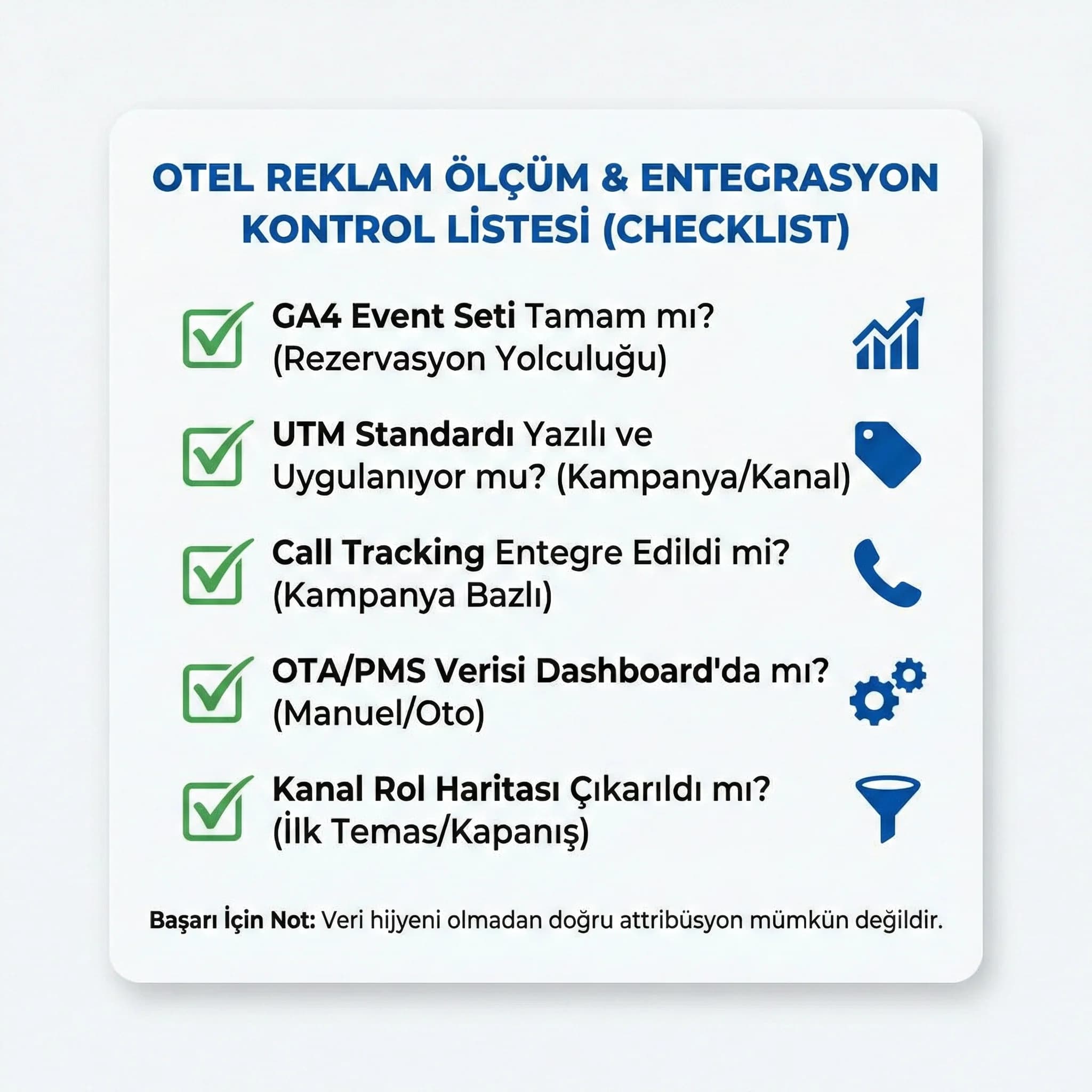 GA4 UTM call tracking entegrasyon kontrol listesini özetleyen kart