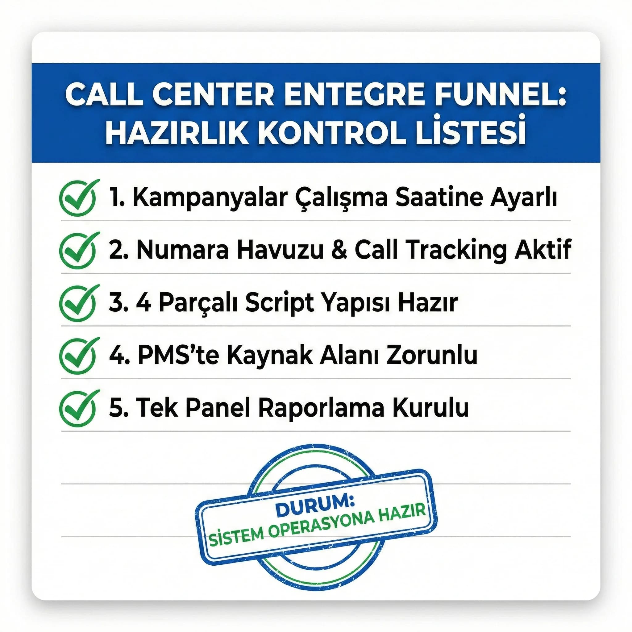 Mobil landing call WhatsApp ve ölçümleme kontrol listesini özetleyen kart