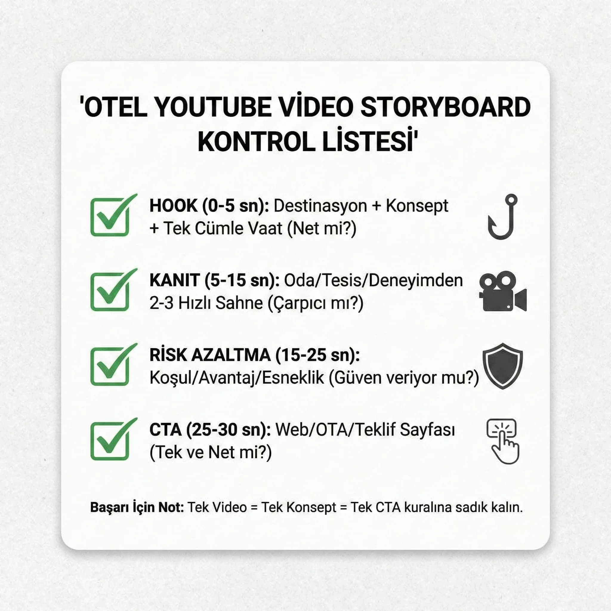 YouTube storyboard ve funnel akışını otel reklamında gösteren diyagram