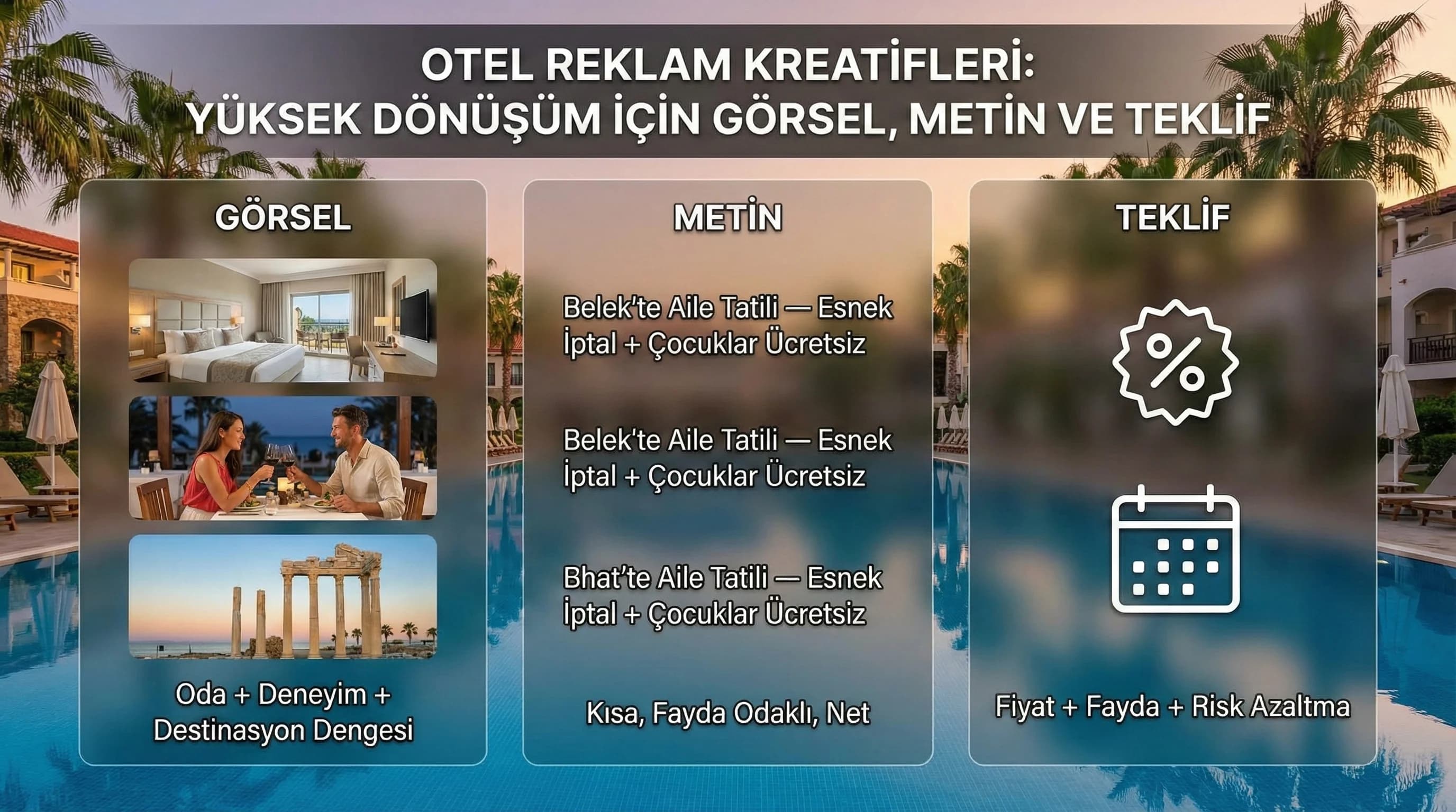 Yüksek Dönüşüm Getiren Otel Reklam Kreatifleri: Görsel, Metin ve Teklif En İyi Uygulamalar