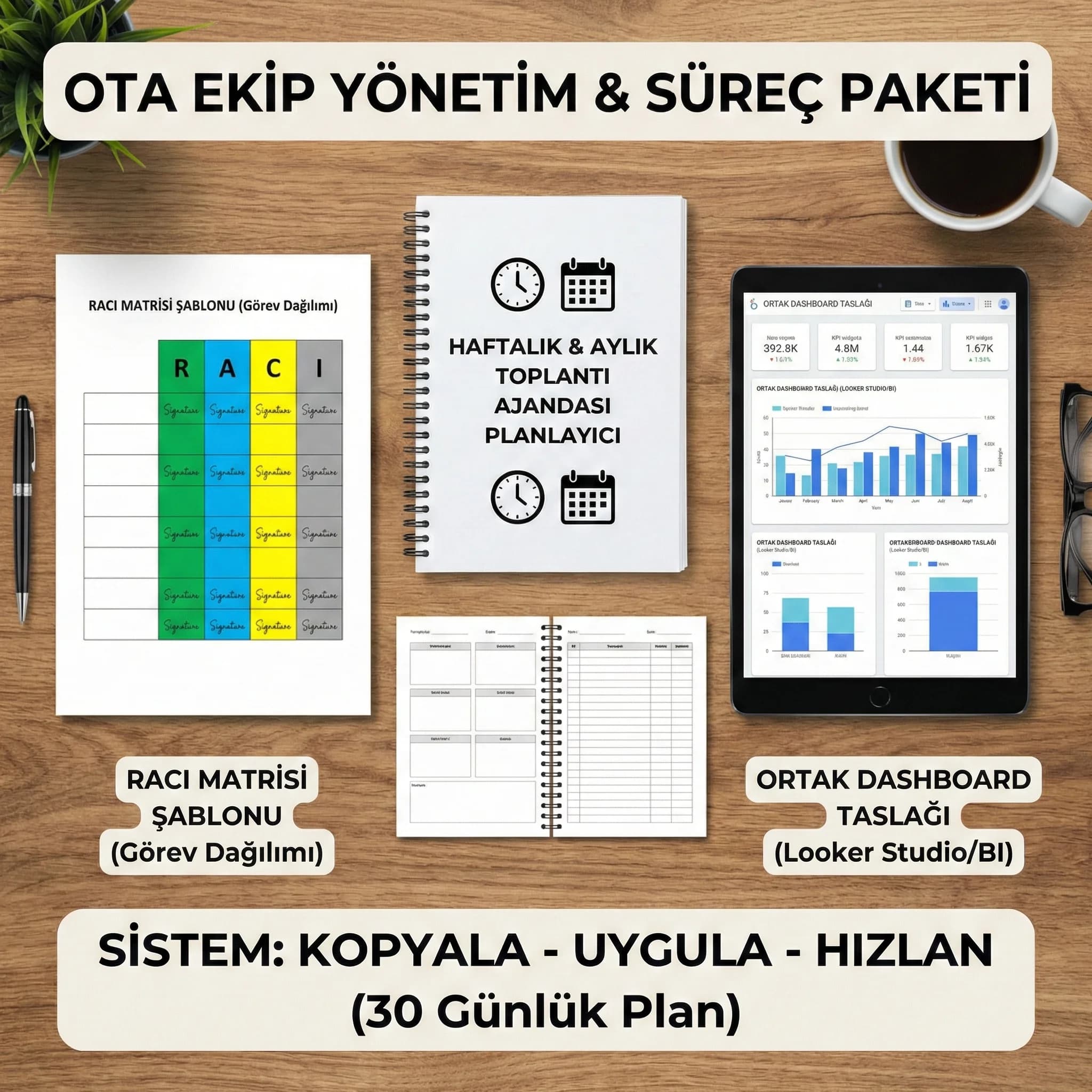 RACI + ajanda + dashboard paketi, amaç: kopyala-uygula, otel yönetim bağlamı