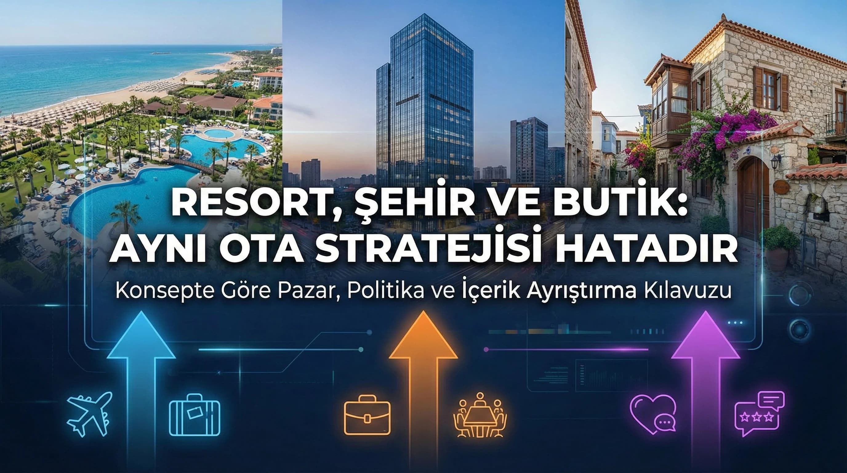 Resort, Şehir ve Butik Oteller İçin OTA Stratejisi Nasıl Farklılaşmalı?