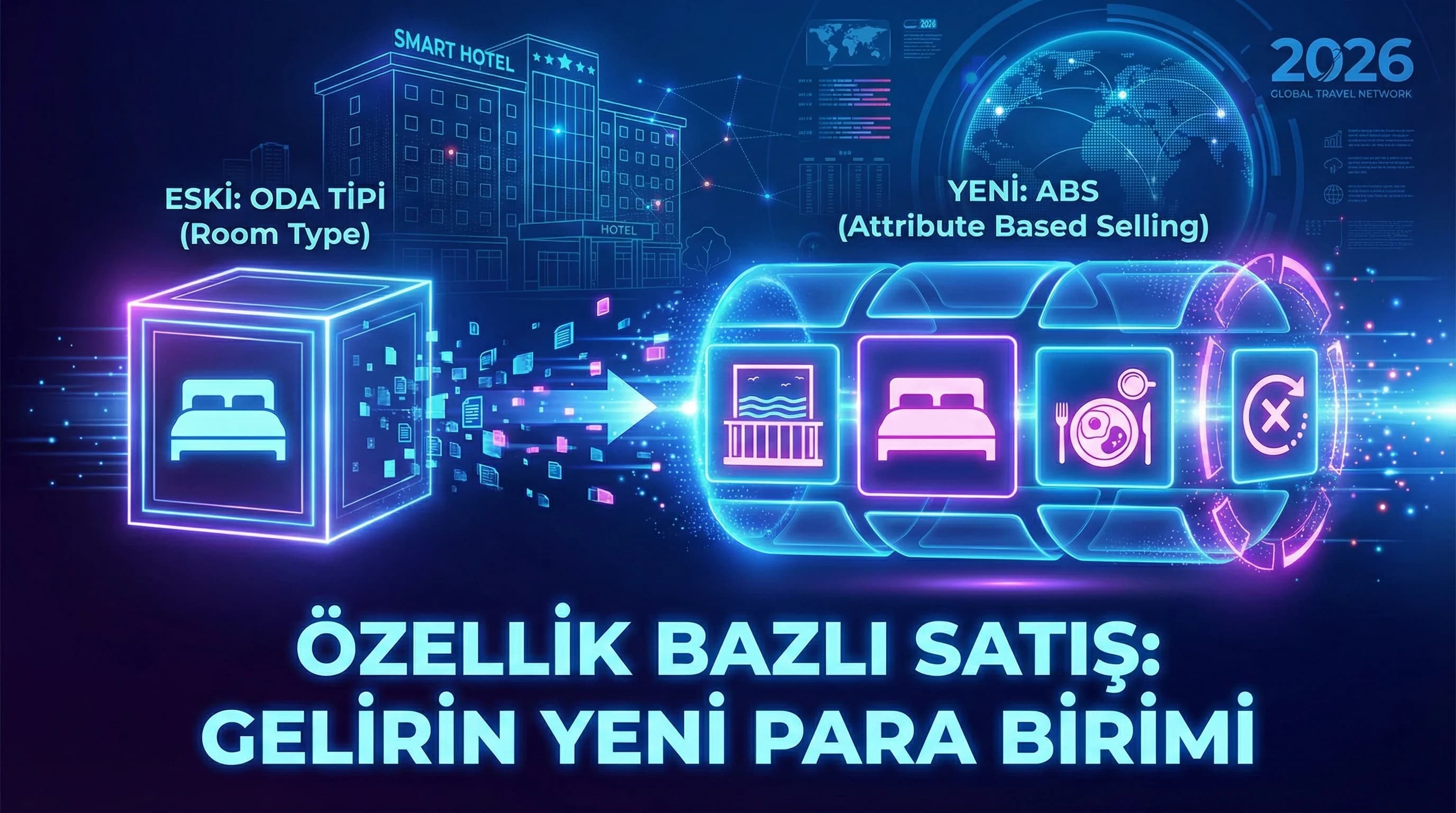 2026’da OTA’larda Attribute Based Selling (ABS) ve Oda Özelliği Bazlı Fiyatlama