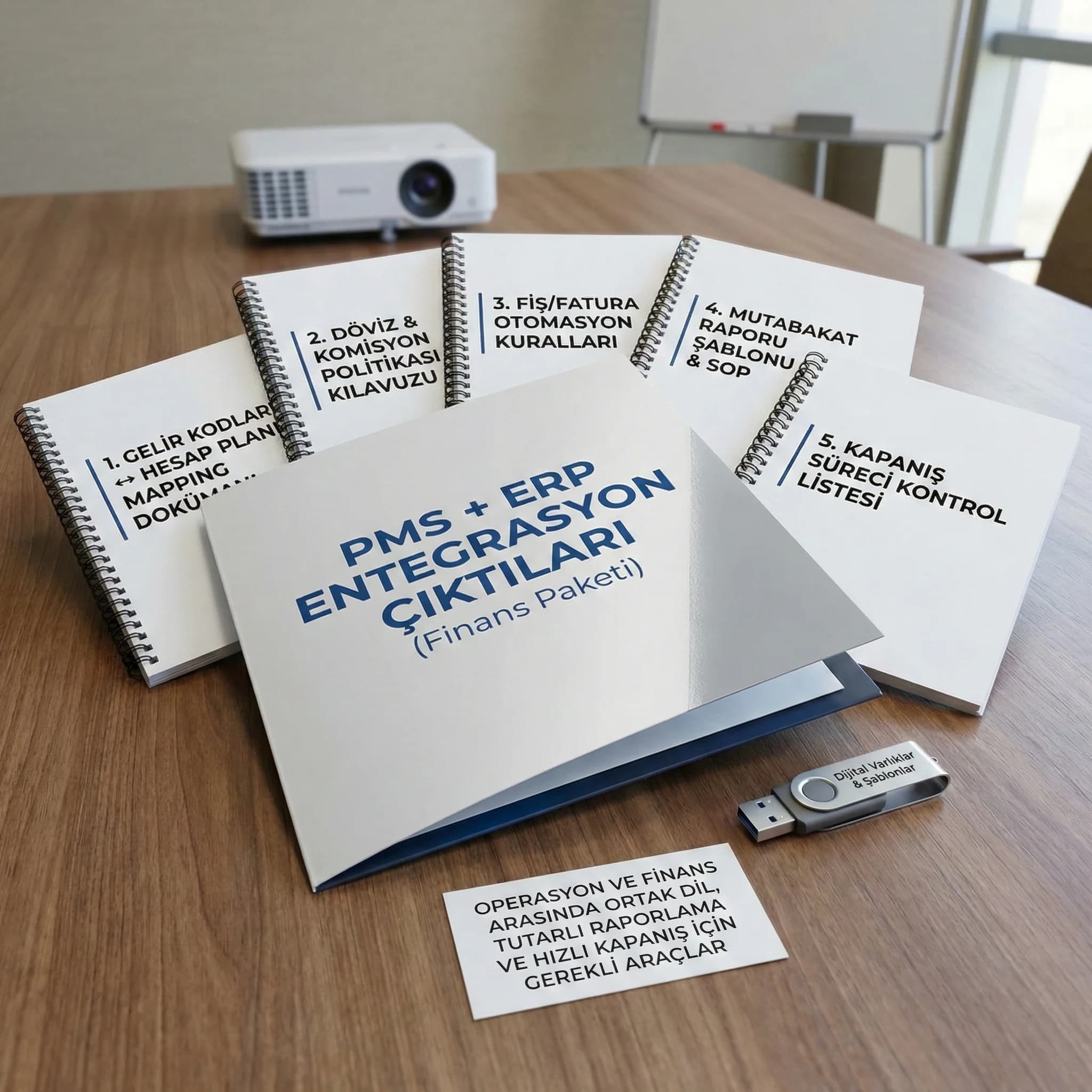 PMS–ERP entegrasyon deliverables kartı, finans ve operasyon için ortak dil oluşturur