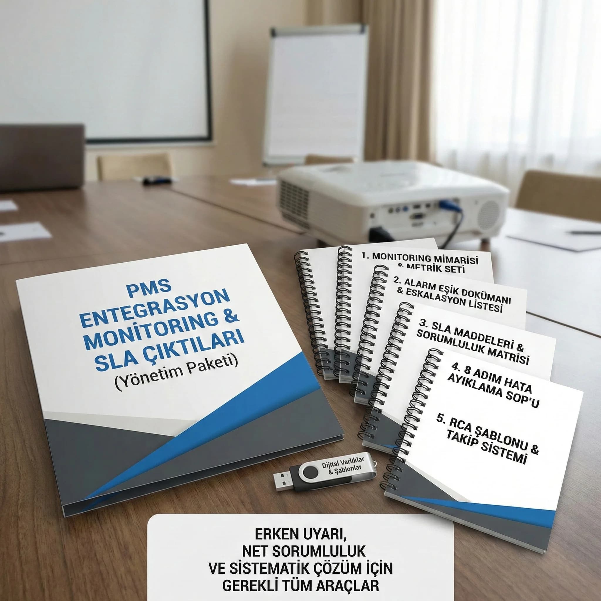 Monitoring ve SLA deliverables kartı, entegrasyon yönetimini kurumsallaştırır