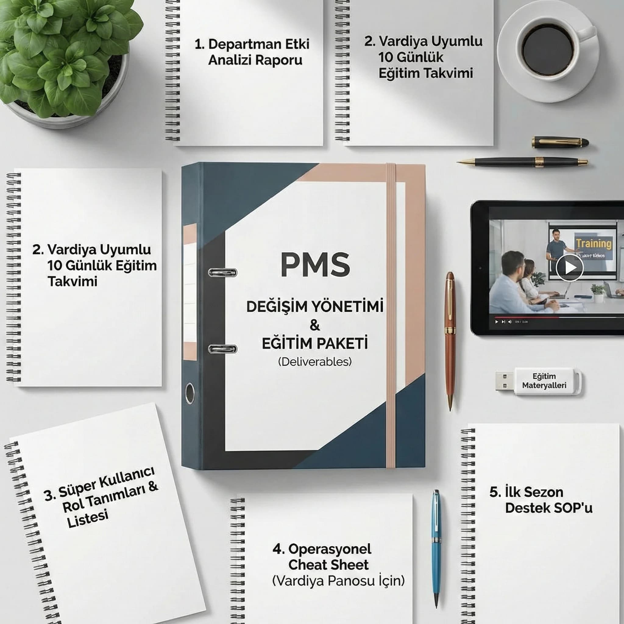 Değişim yönetimi deliverables kartı, PMS dönüşümünü sürdürülebilir kılar