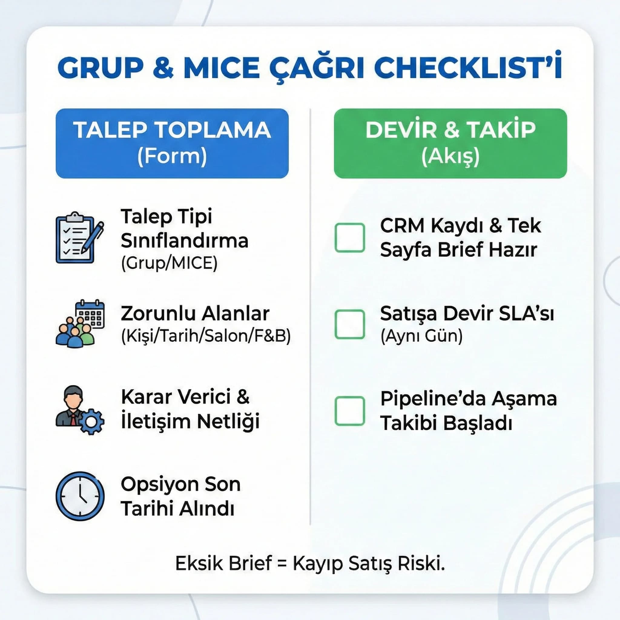 Grup/MICE bilgi toplama checklist kartı, form alanları ve kısa sorular