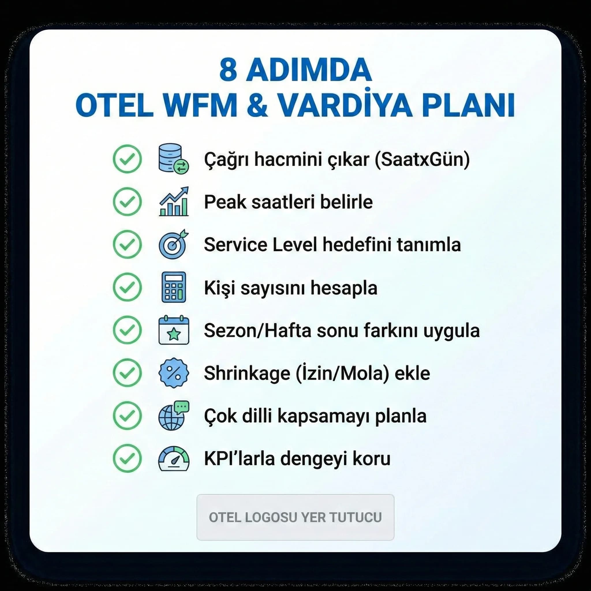 Vardiya planlama checklist kartı, otel call center WFM adımları