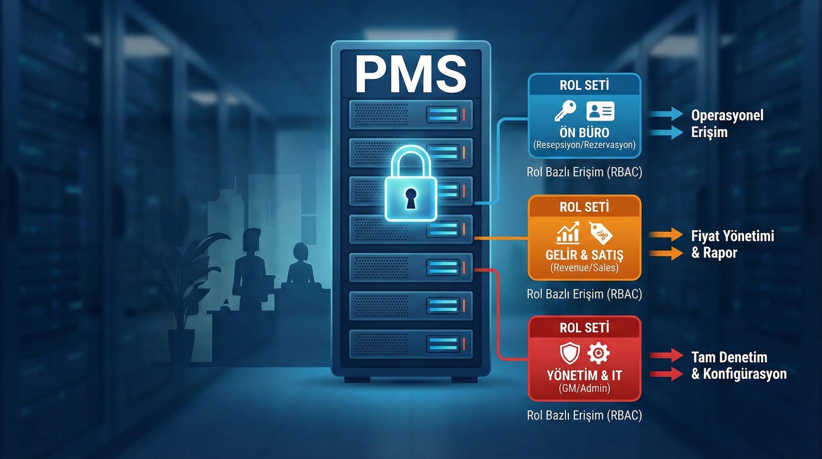 Mockup ve Case Görselleştirme: Ajans ve B2B İçin Portfolyo Gücü