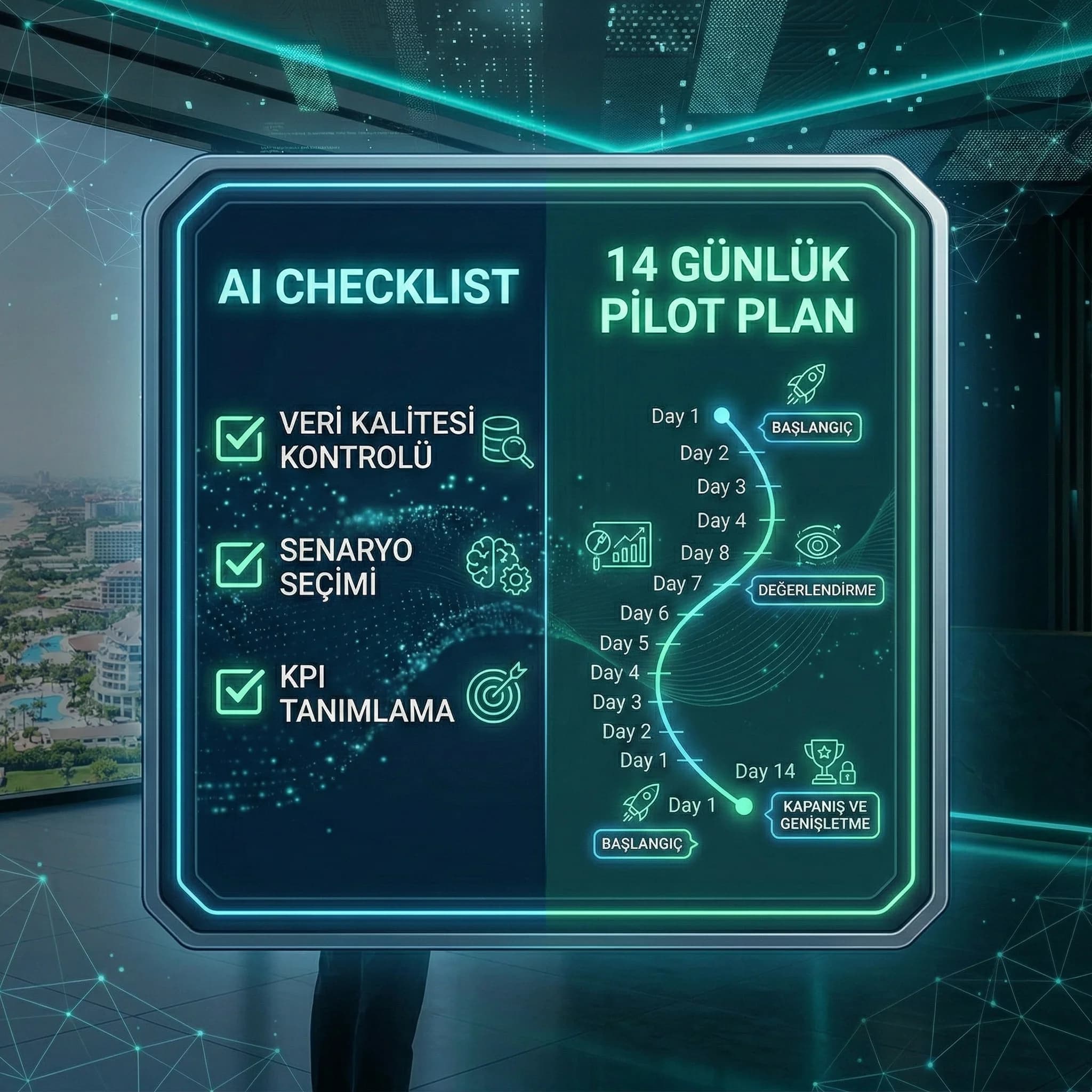 Forecast ve up-sell KPI kartı, otel gelir yönetimi bağlamı
