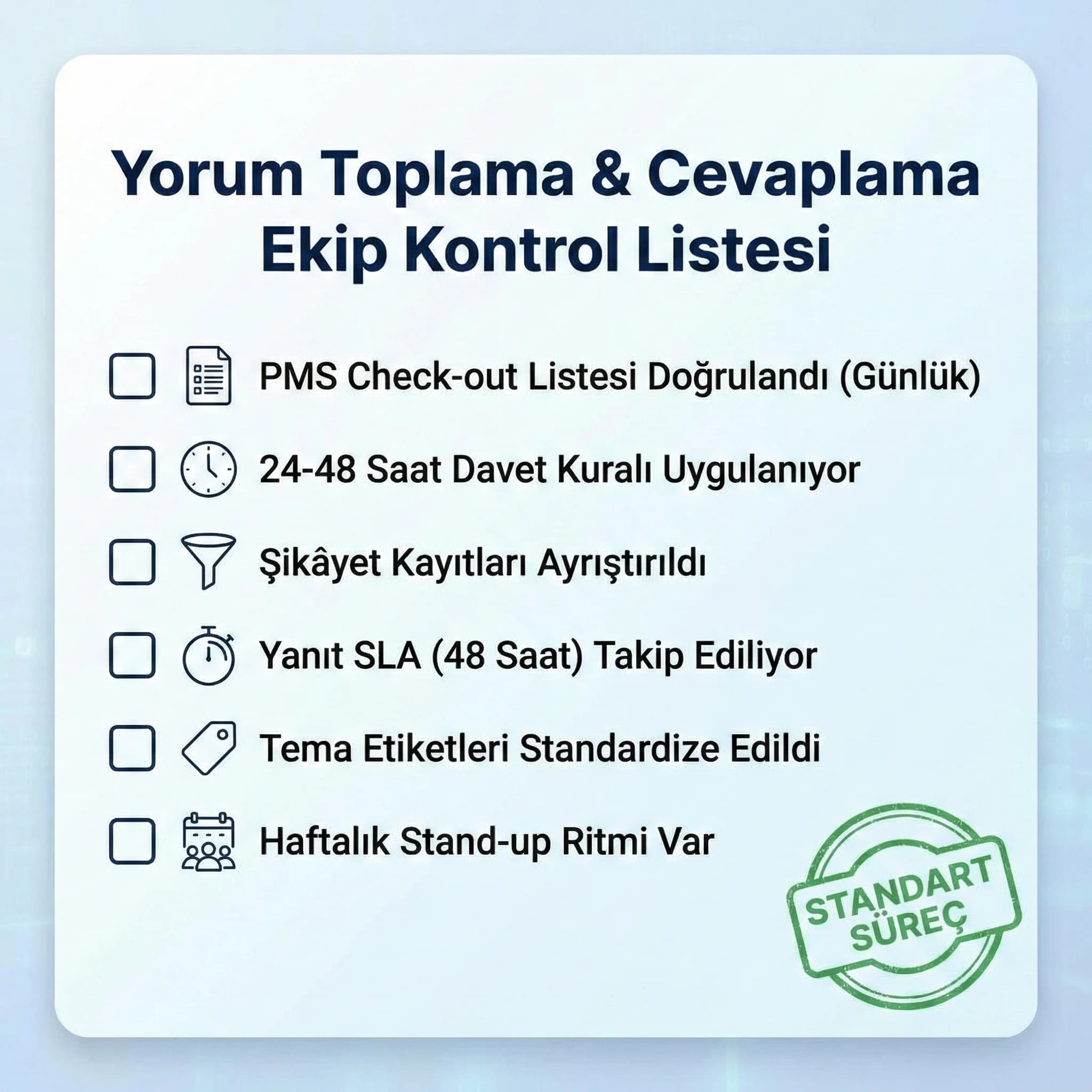 Ranking iyileştirme deliverables kartı, rapor ve aksiyon planı