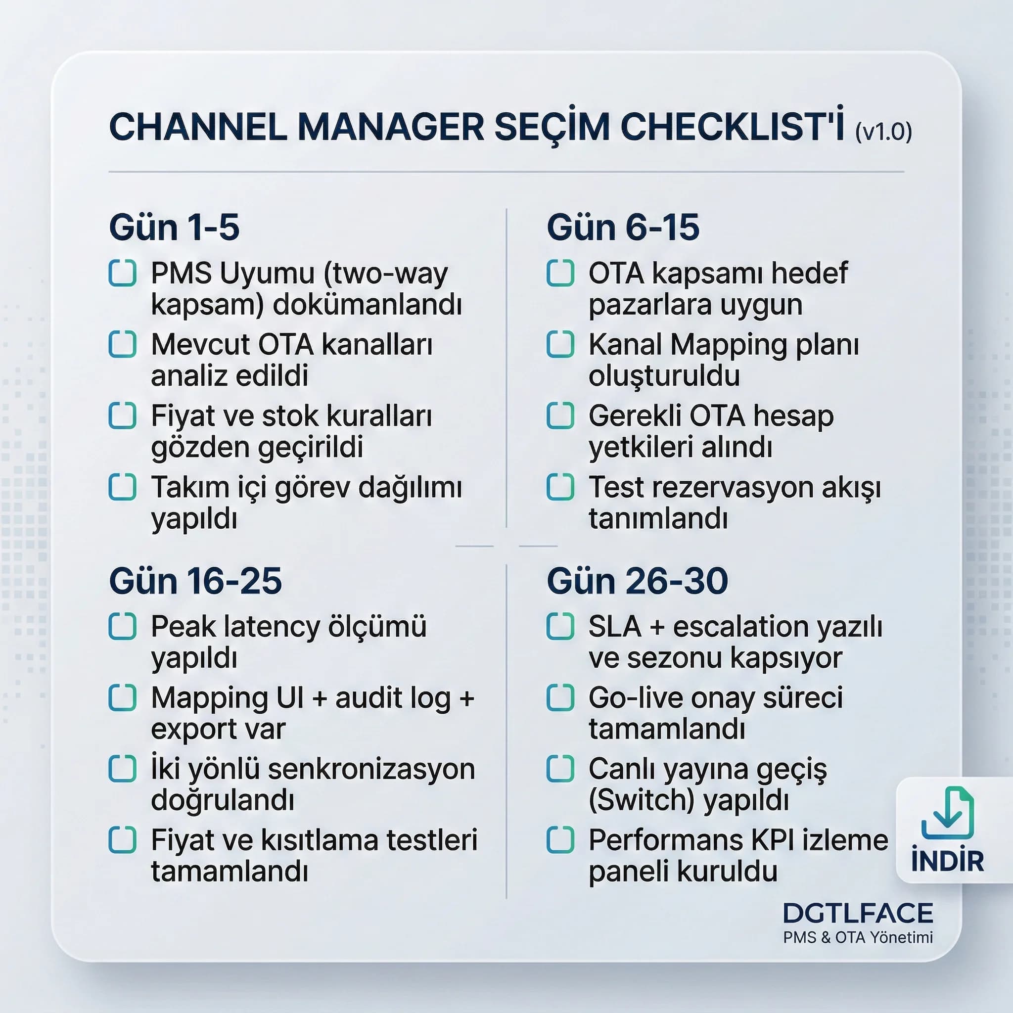 PMS-channel-OTA entegrasyon diyagramı, iki yönlü senkron ve kontrol noktalar