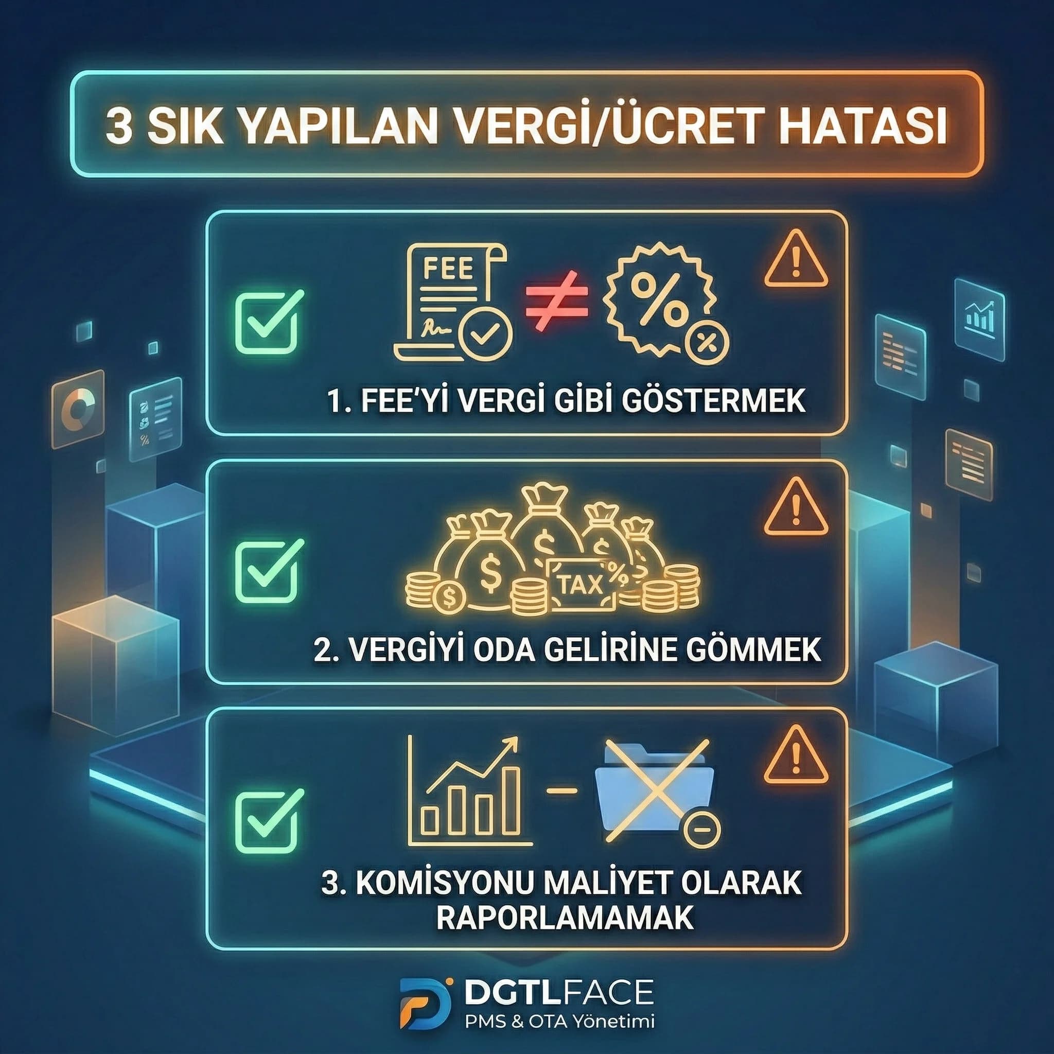 Haritalama şablonu ve kontrol raporu çıktıları, PMS-OTA finans uyumu