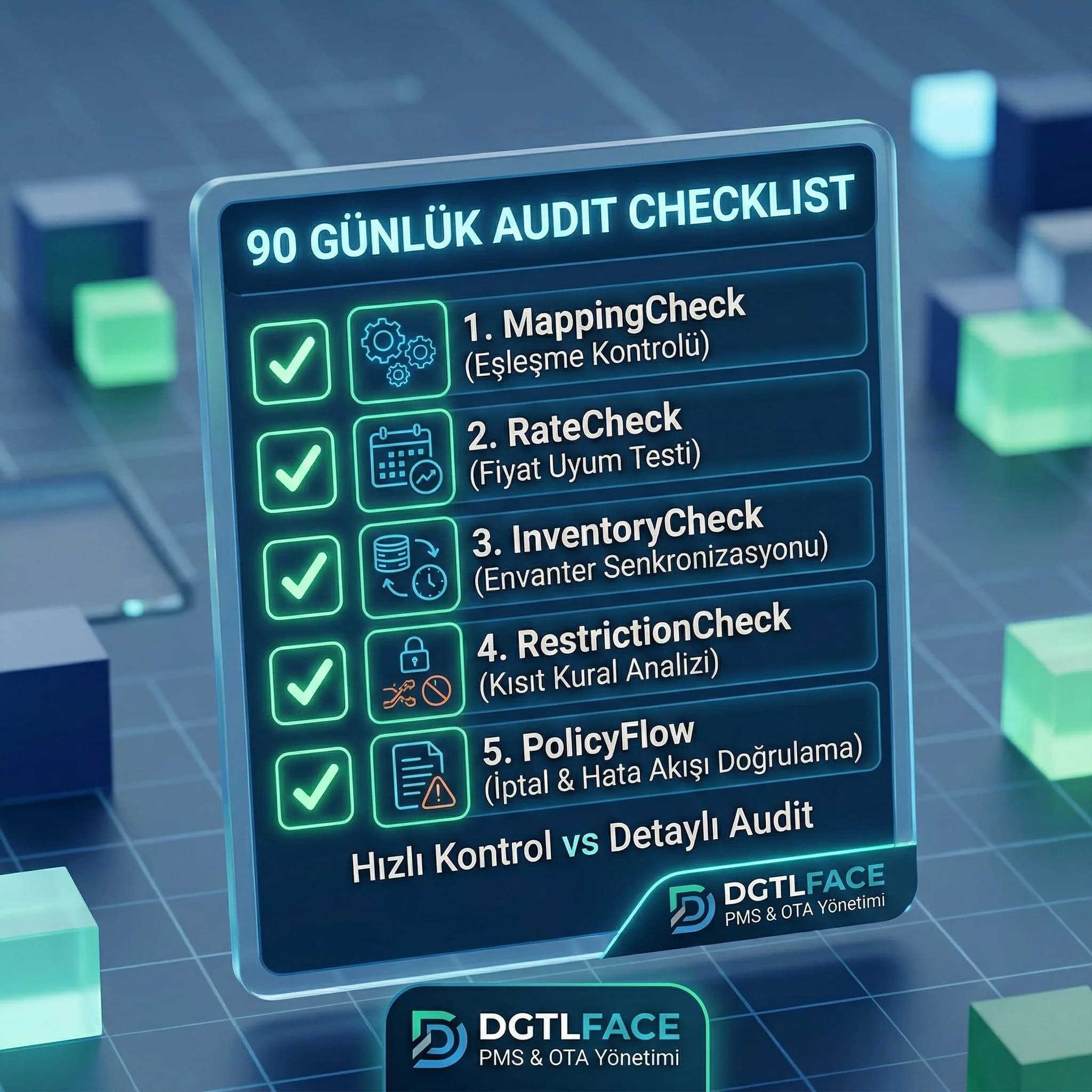 Hata ve aksiyon dashboard maketi, audit sonrası takip ve raporlama çıktısı