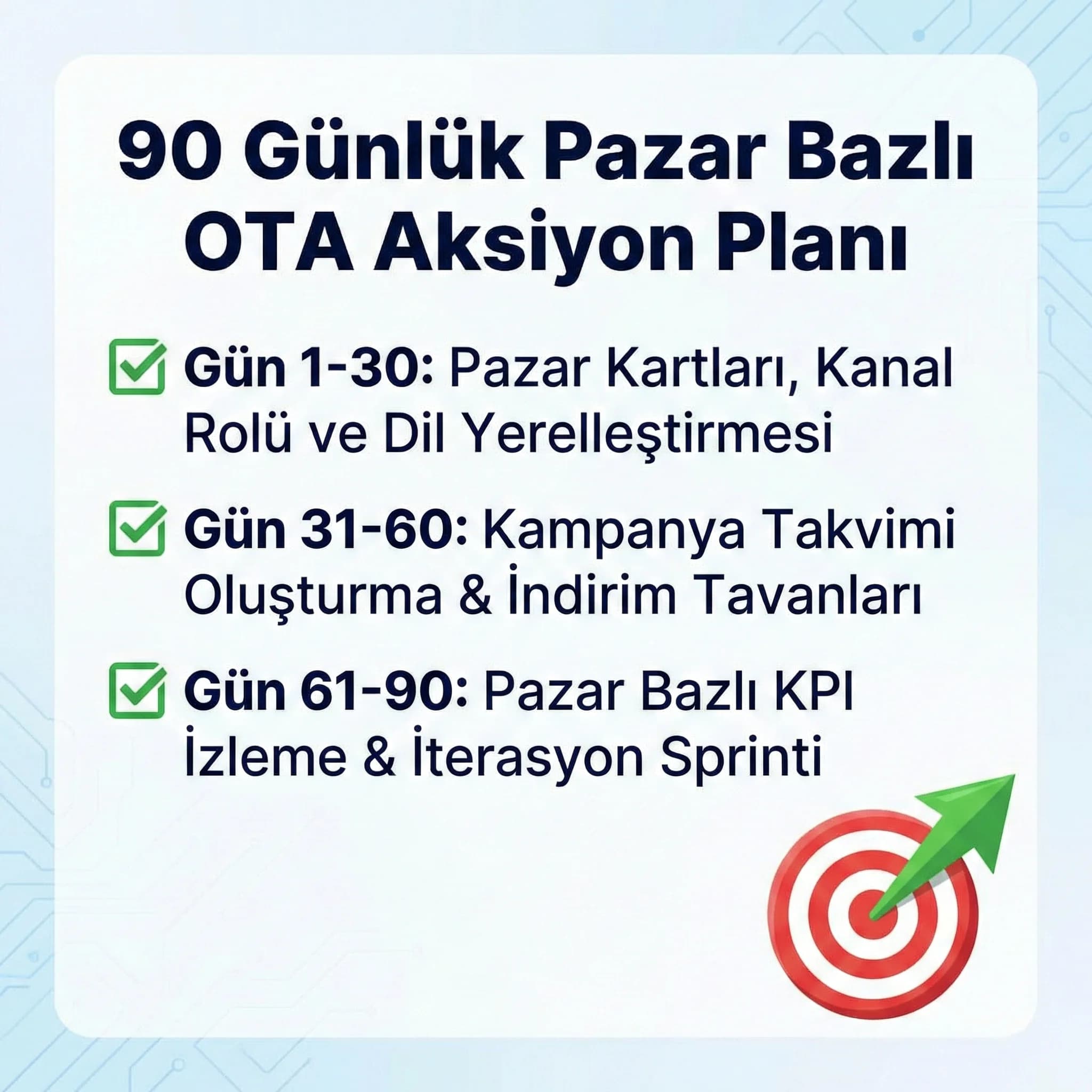 Pazar stratejisi çıktıları kartı, şablon takvim KPI ve süreç kanıt