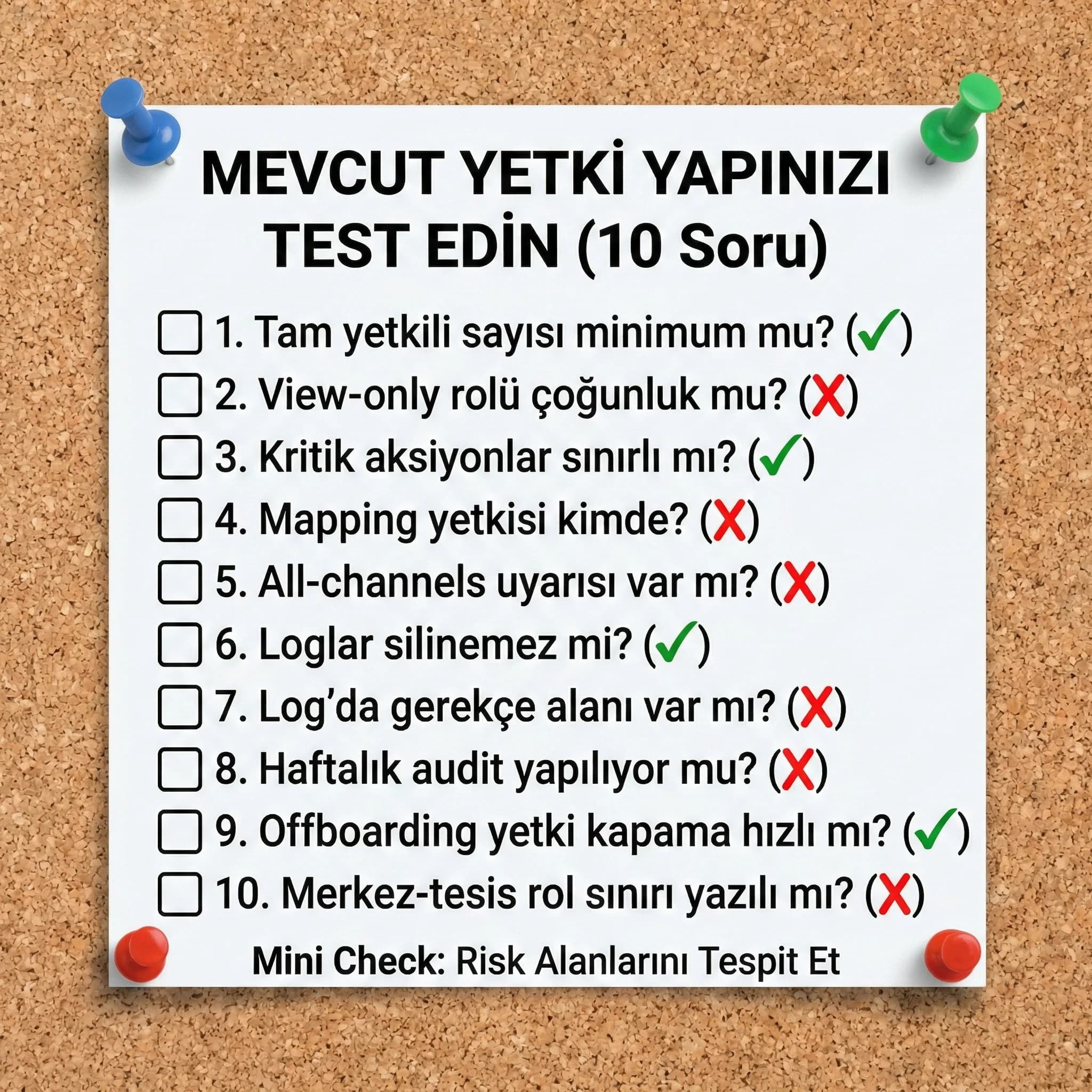 Mevcut rol ve yetki yapısını test eden 10 soruluk checklist kartı
