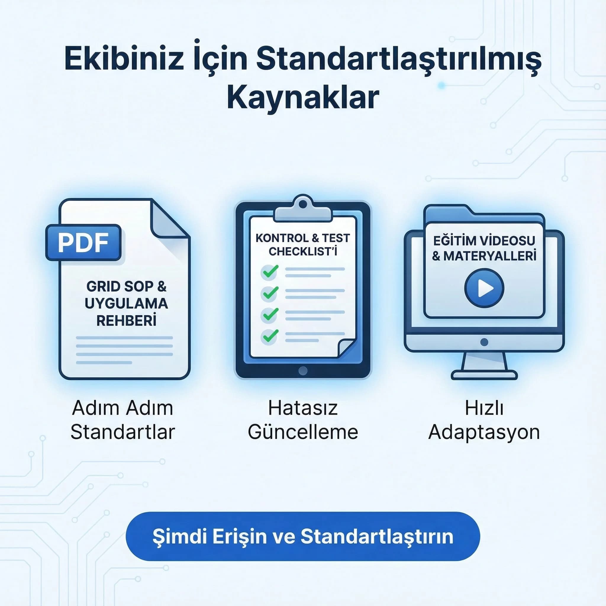 Grid SOP, checklist ve eğitim çıktıları gibi deliverable’ları gösteren proof kartı