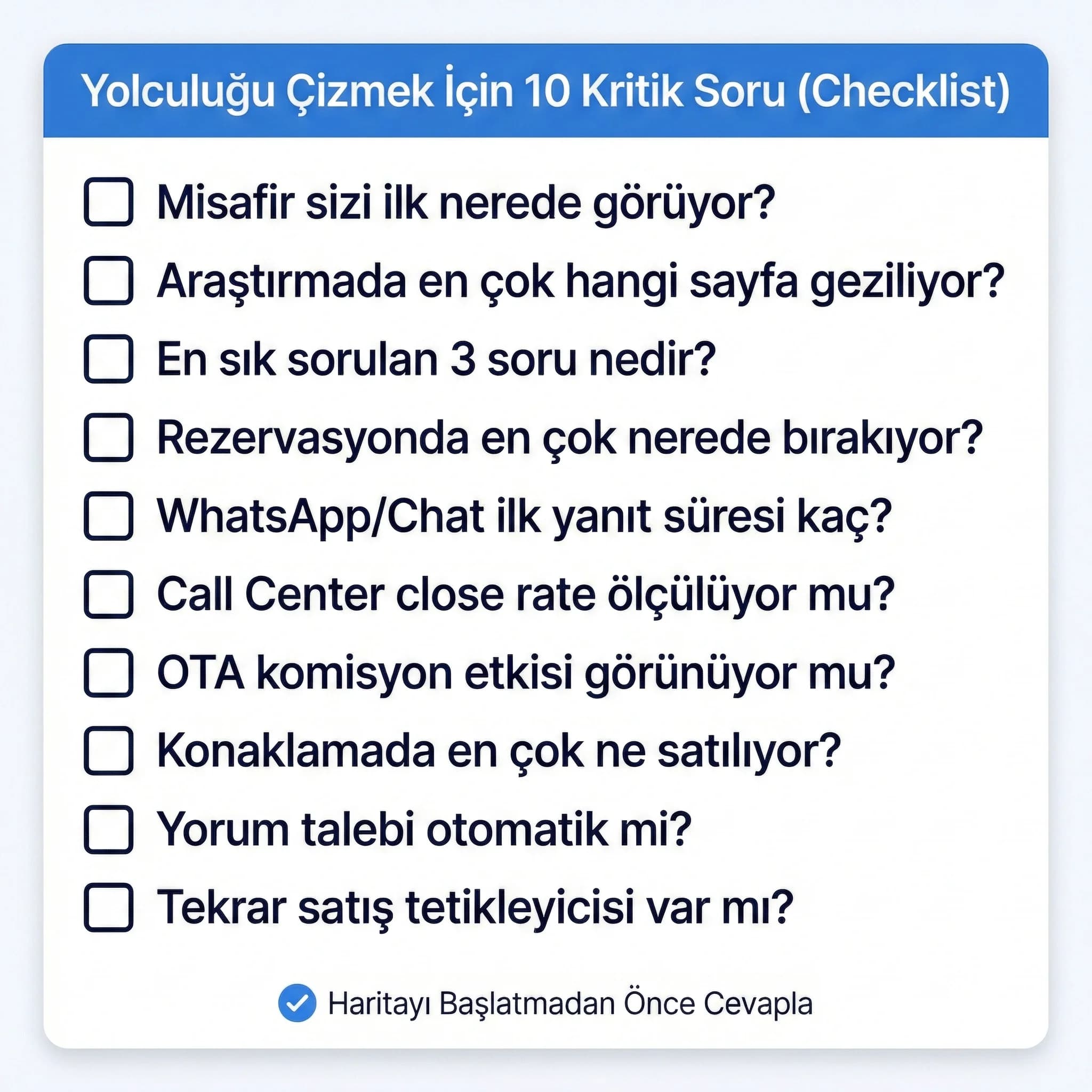 Journey çizmek için 10 soru, otel ekipleri için pratik çalışma çerçevesi