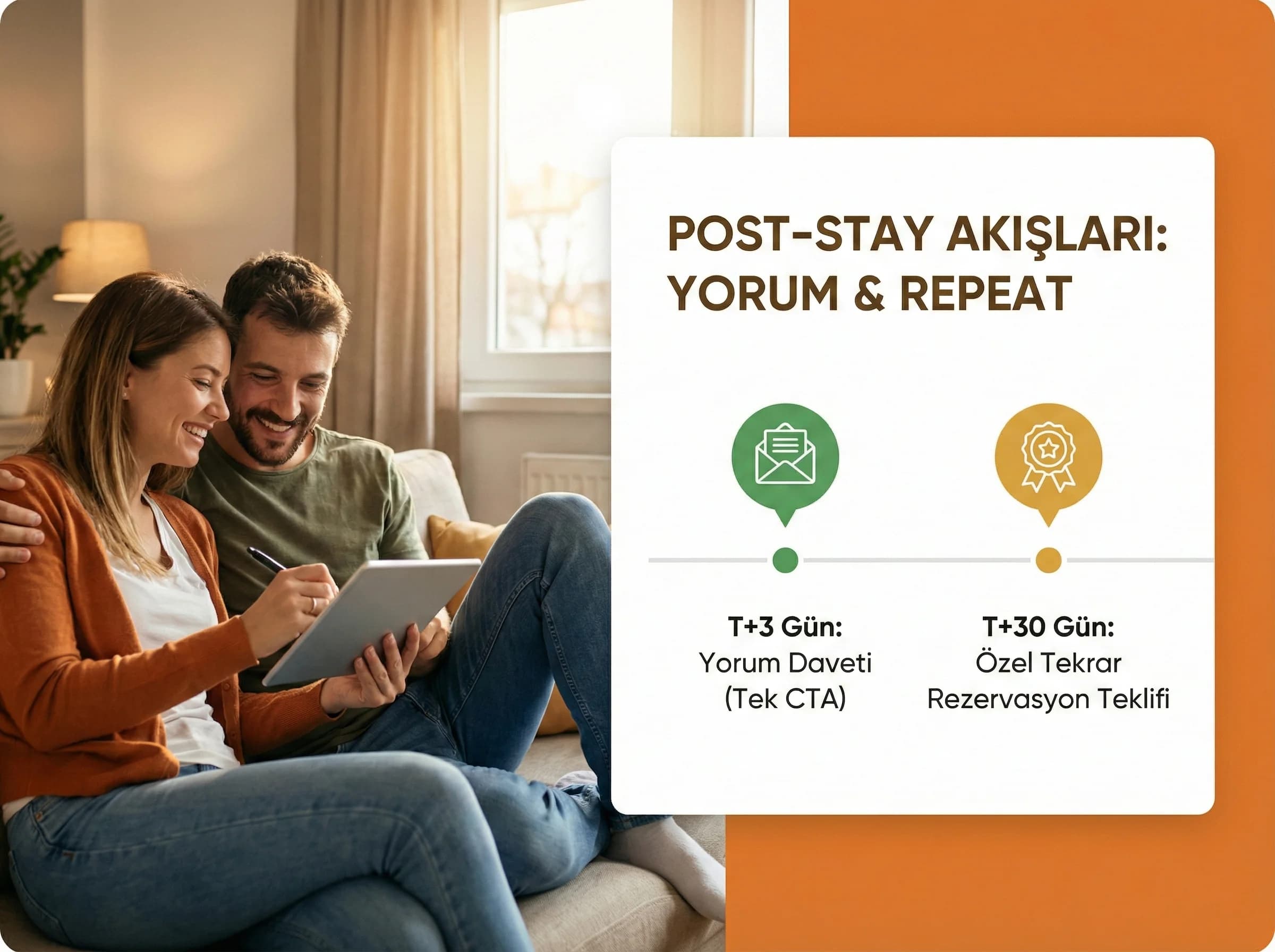 Post-stay repeat bölümü, yorum ve tekrar rezervasyon akışını gösterme