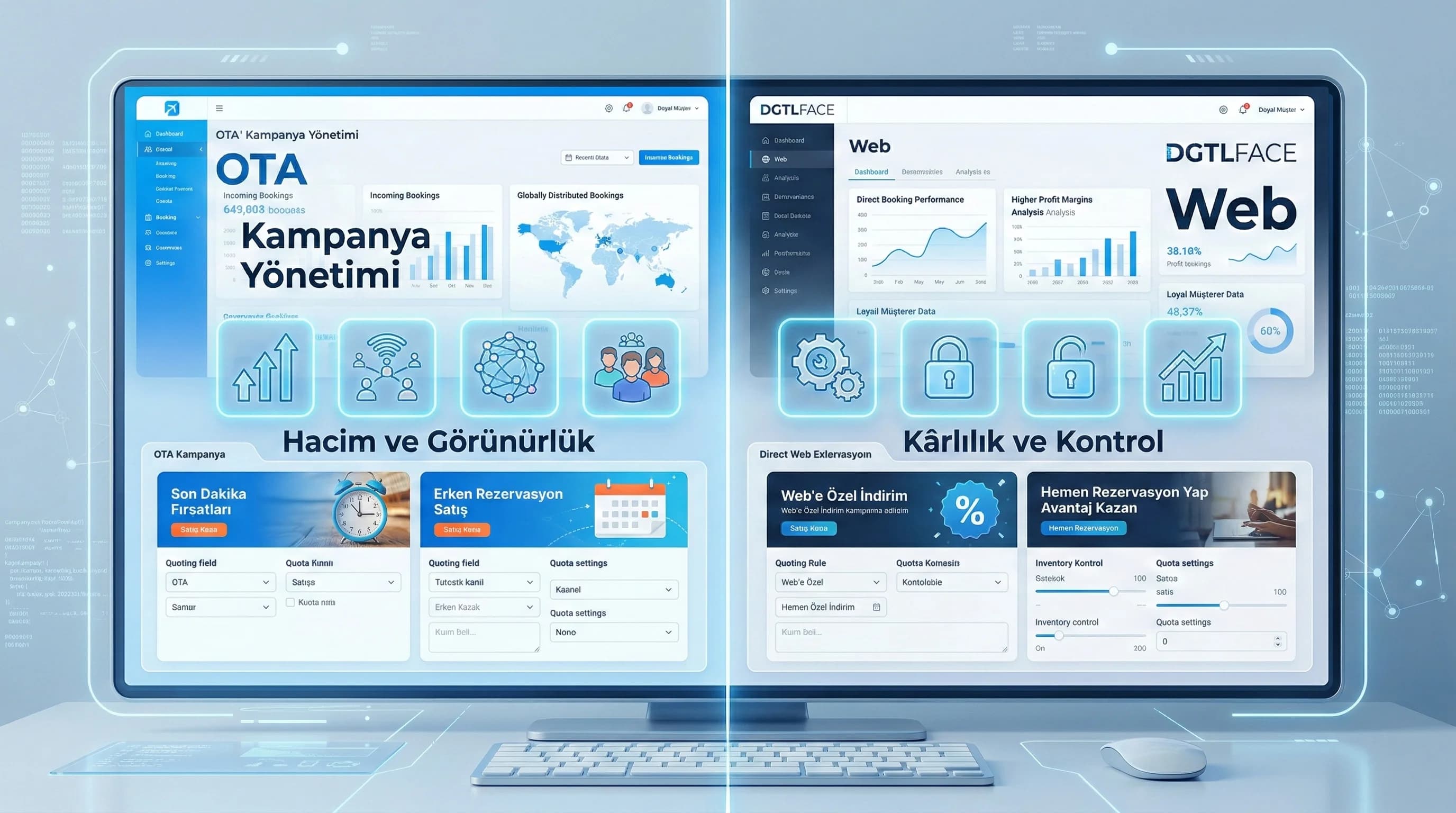OTA ve web kampanya ekranı, kanala göre kampanya sunumunu netleştirme