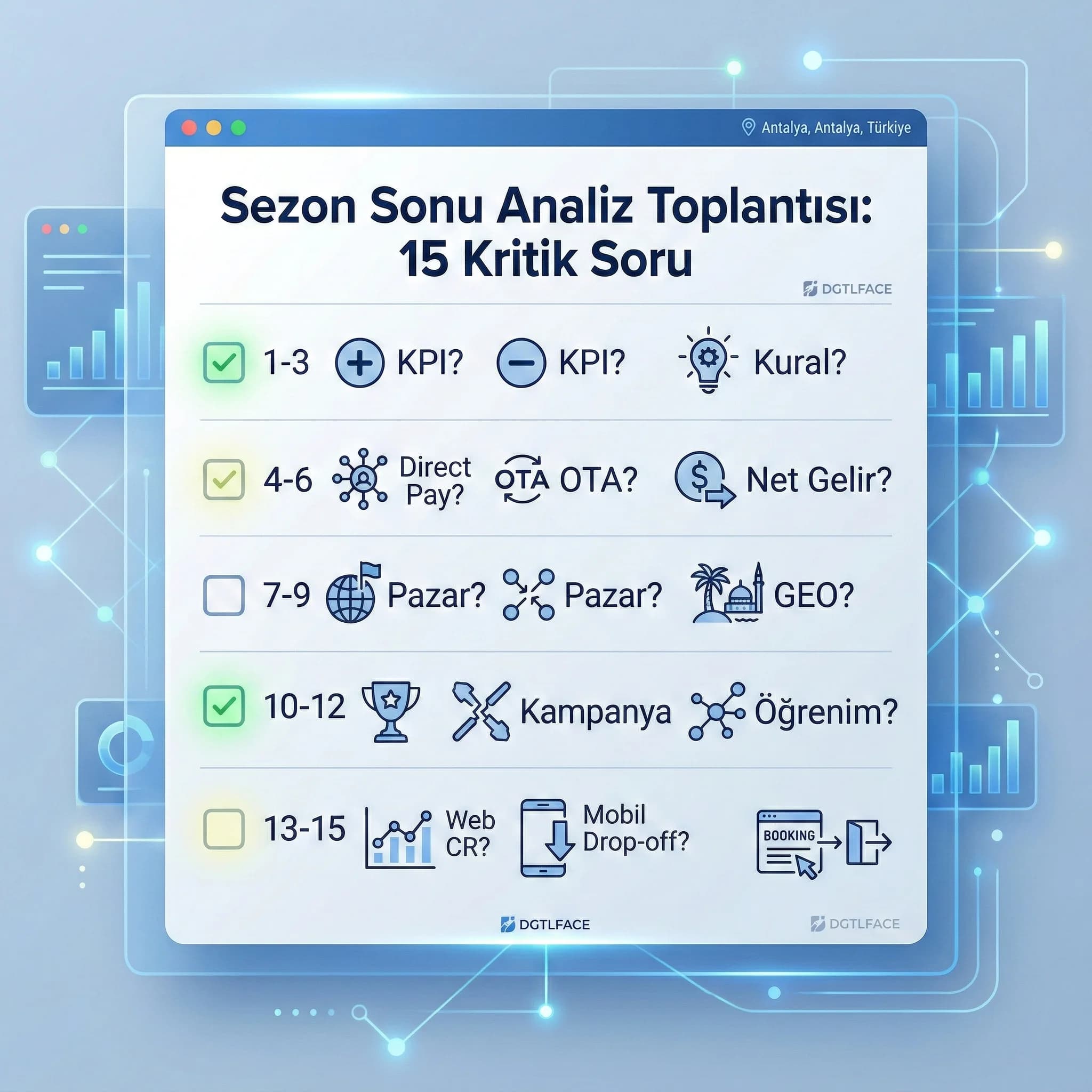 Sezon sonu analiz toplantısı için 15 soru, otel ekipleri için uygulama çerçevesi